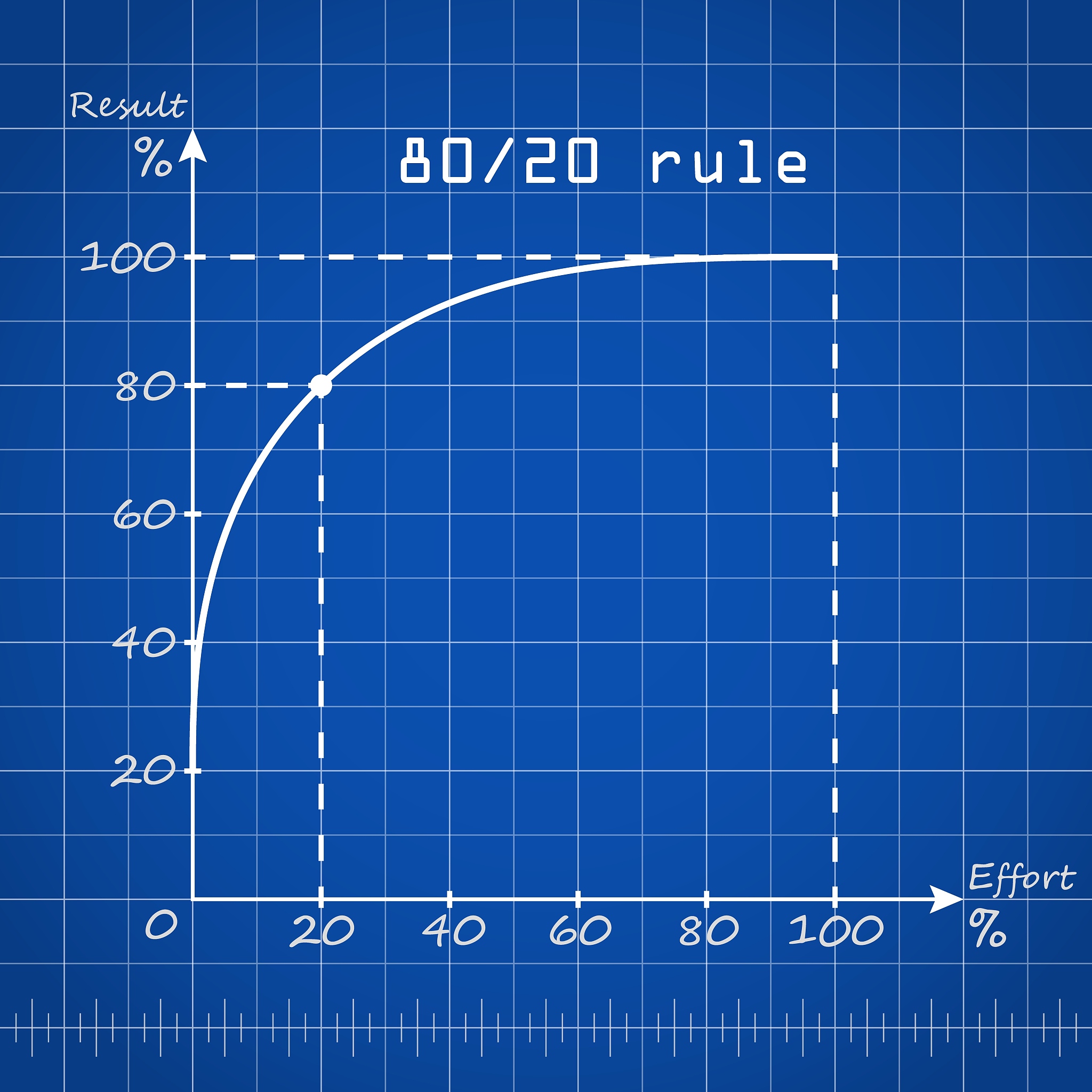 3升水3分钟从10度加热到30度功耗是多少