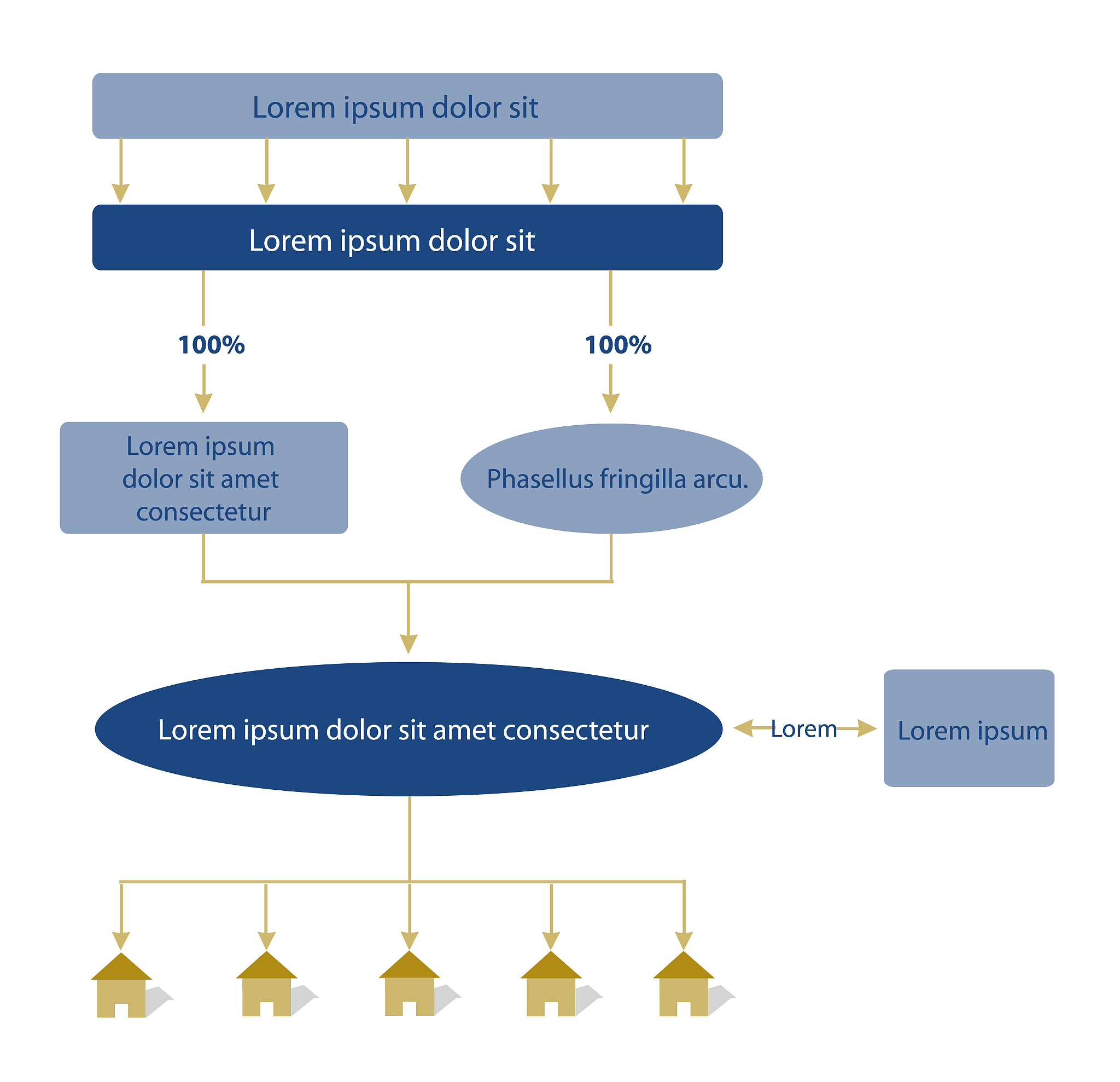 使用Flink读取payment_info支付明细表关联上述order_detail订单明细数据的数据 将订单明细流与支付明细流通过订单id进行关联拉成宽表。 由于存在数据乱序或者延时的情况导致两个流的数据进度不一致请酌情使用合适的join方式 订单数据和订单明细数据前后相差最大