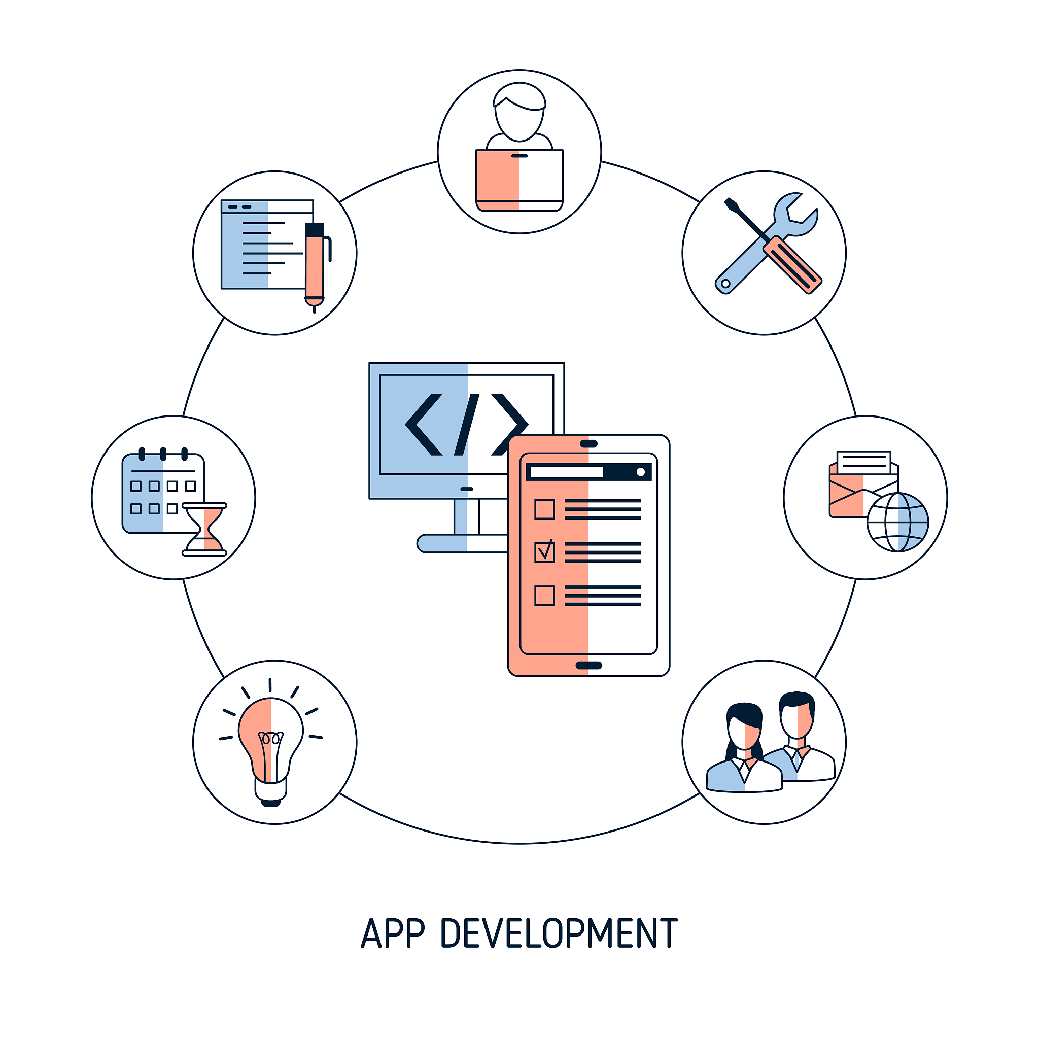 基于机器学习的软件质量评价方法：高效、准确、可扩展