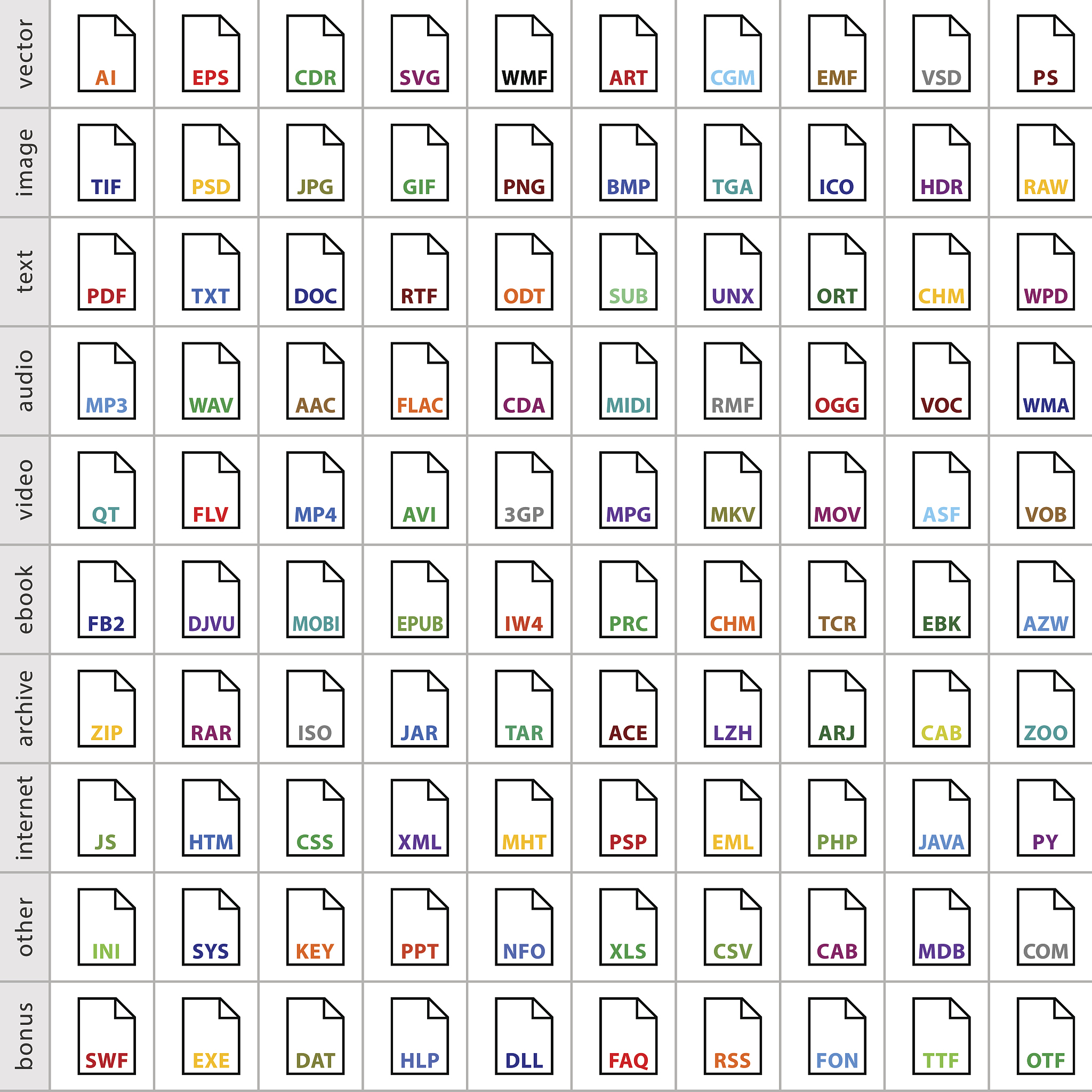 给出汉字三的笔画坐标