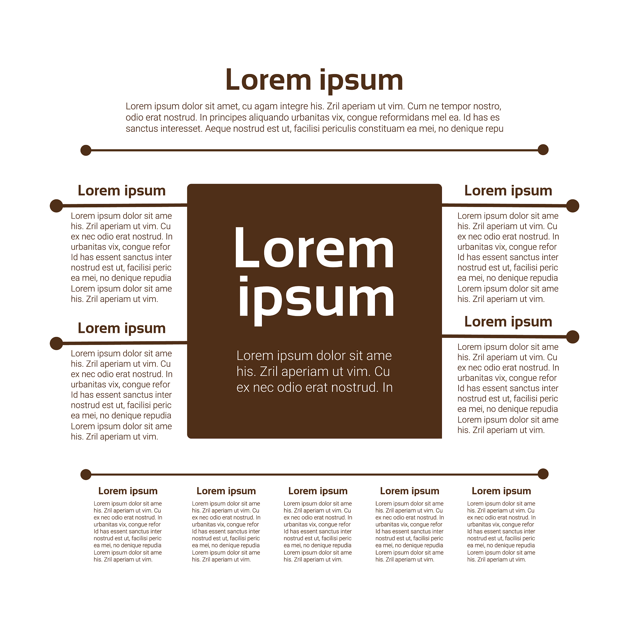 Food & Function 期刊现任主编