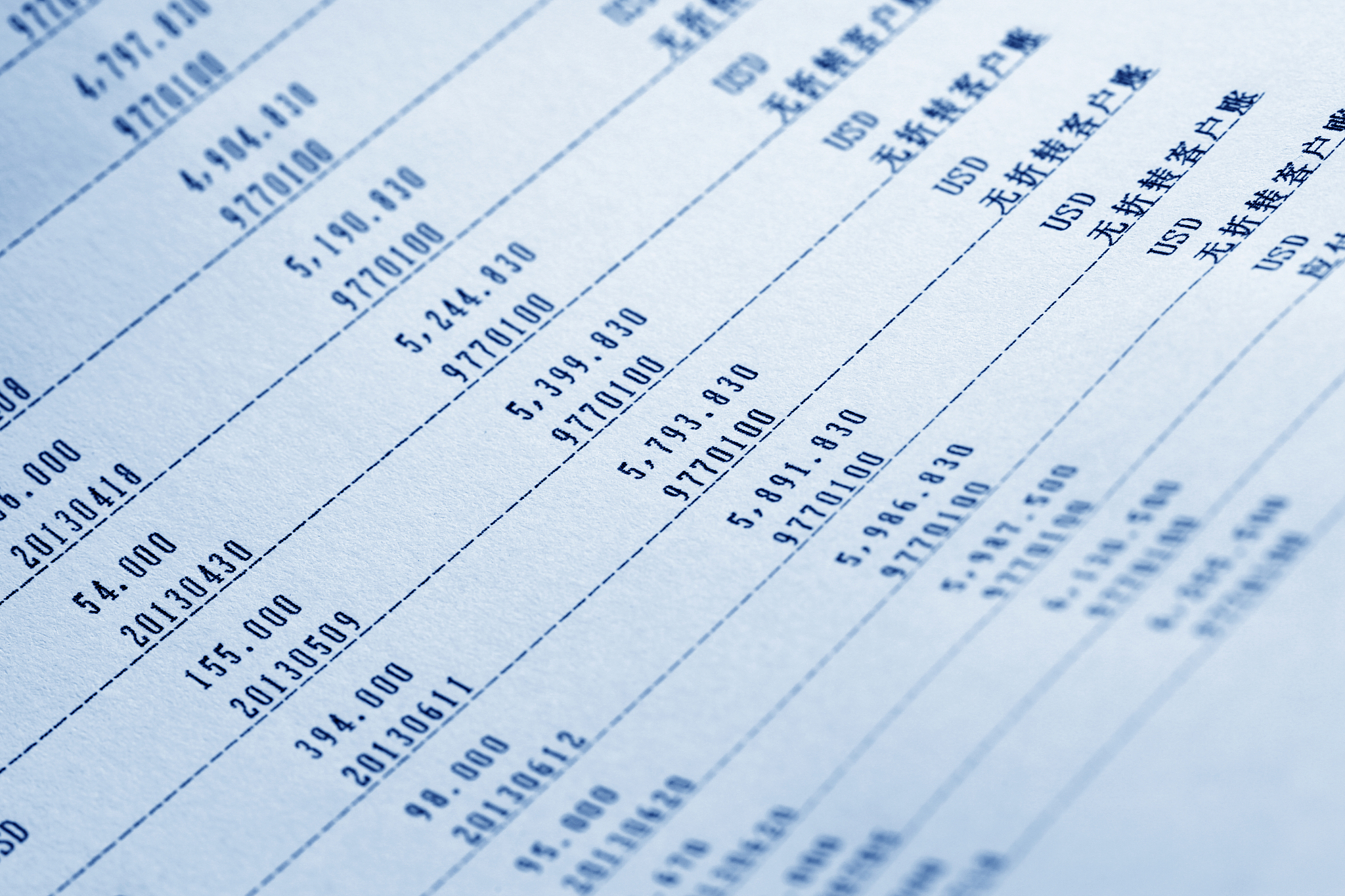 信用报告中，信用卡和账户数量多少才算好？