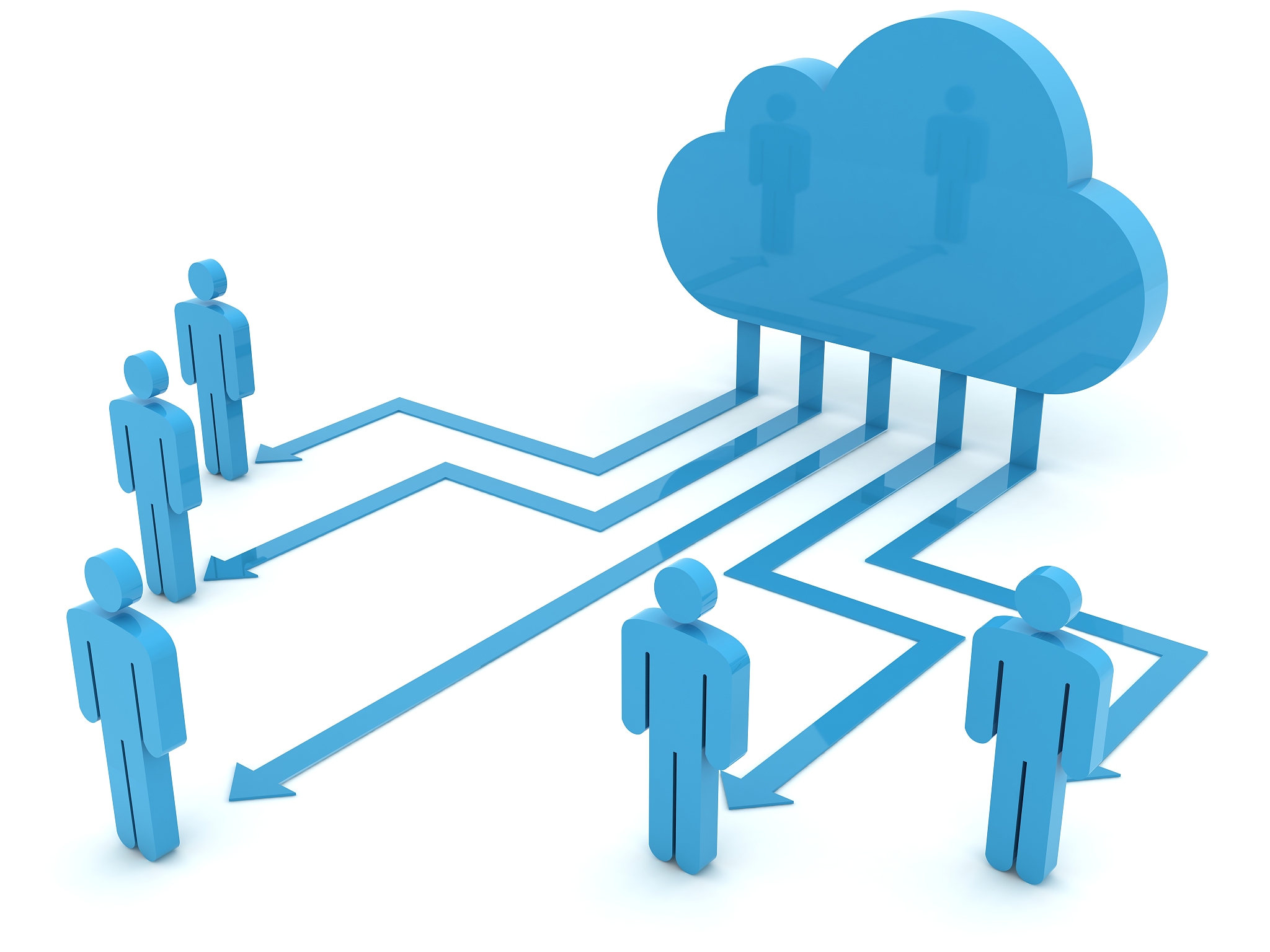 cloud computing network social media connection