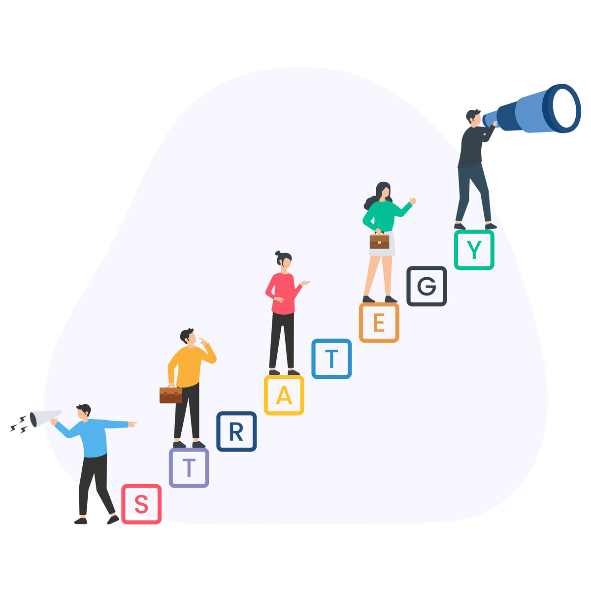 大学生如何变强