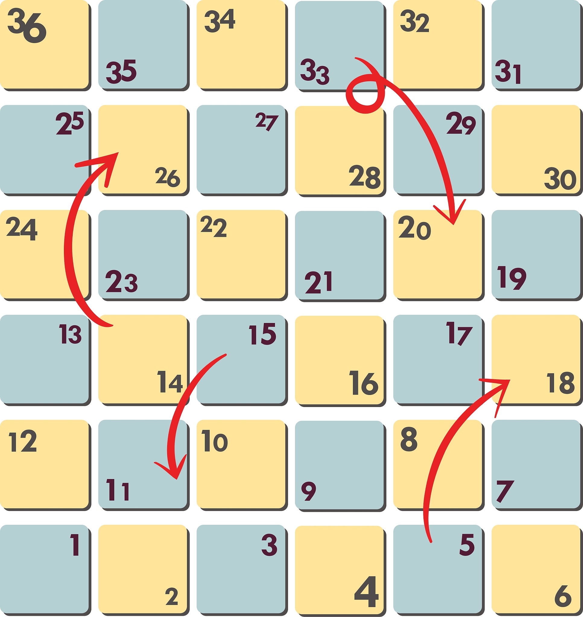 24点游戏解题技巧：如何用4张牌算出24