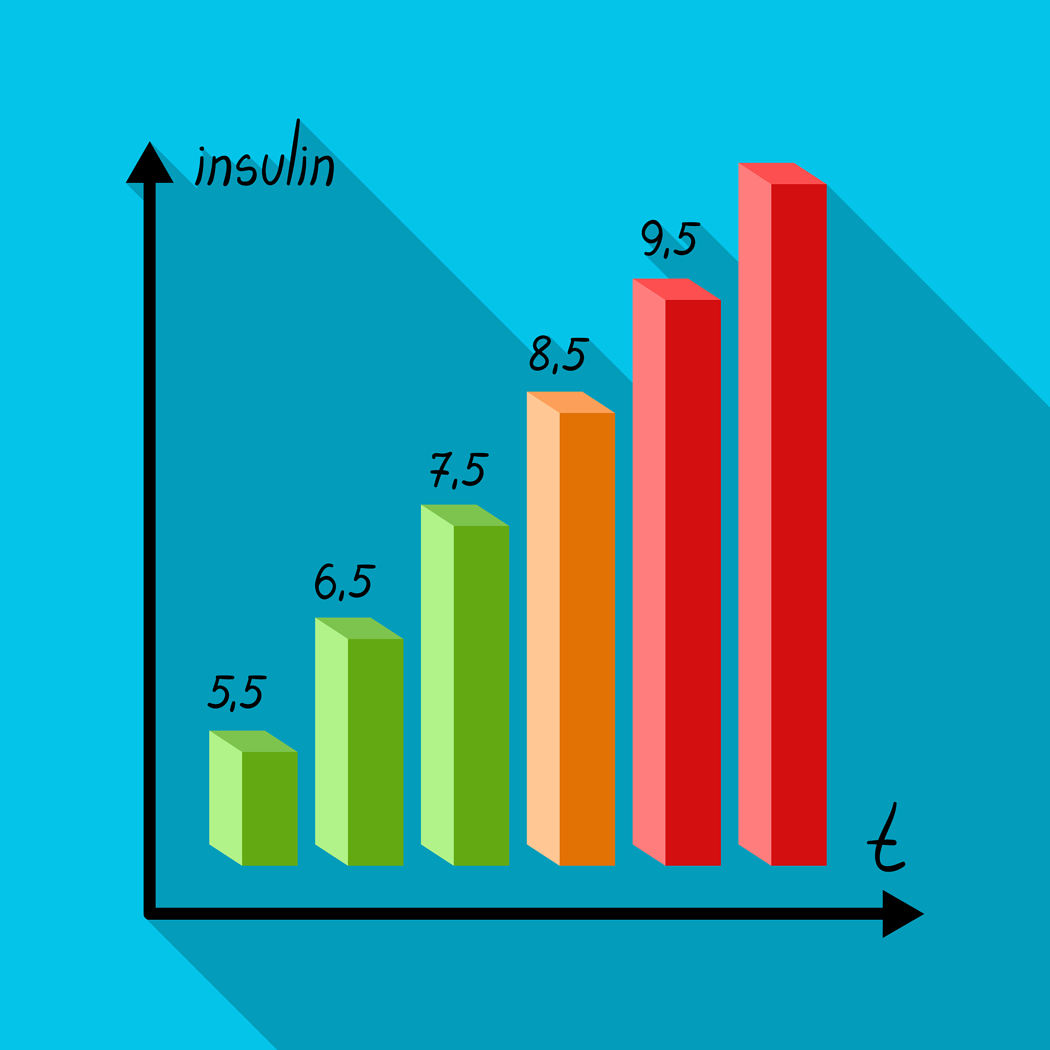 大学生心理健康现状调查报告：问题、原因及对策
