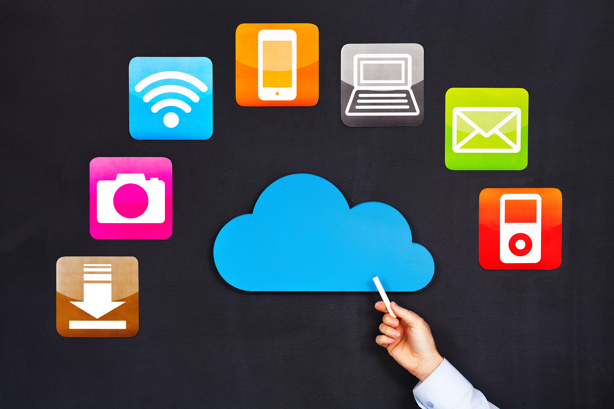 cloud computing