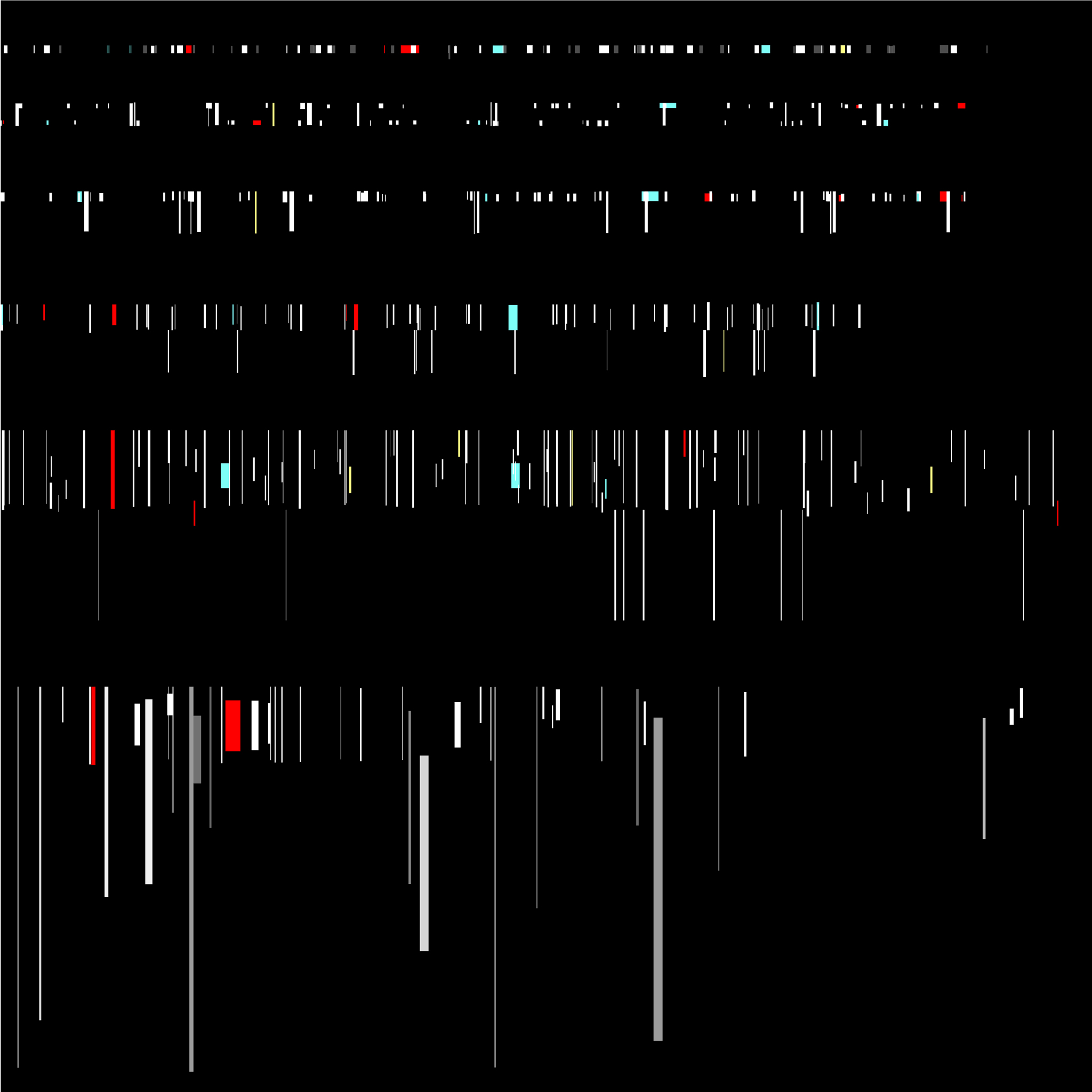 最长不下降子序列算法：C++实现及优化