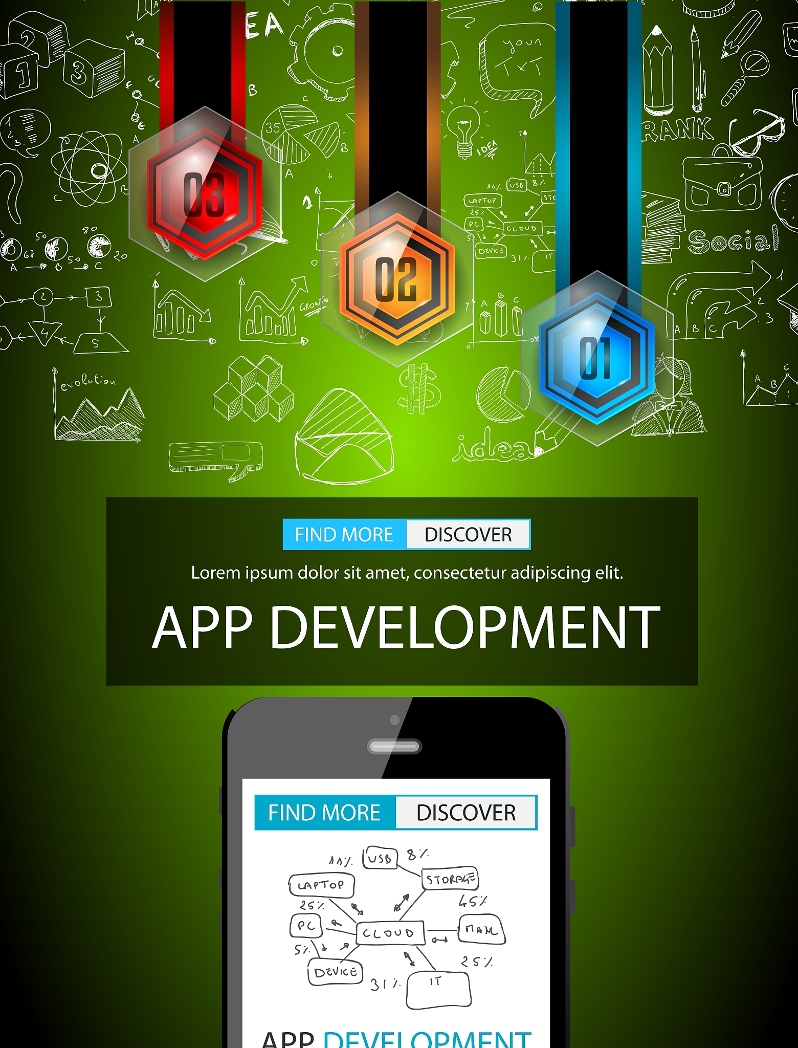 麻江县中等职业技术学校2019年招生简章