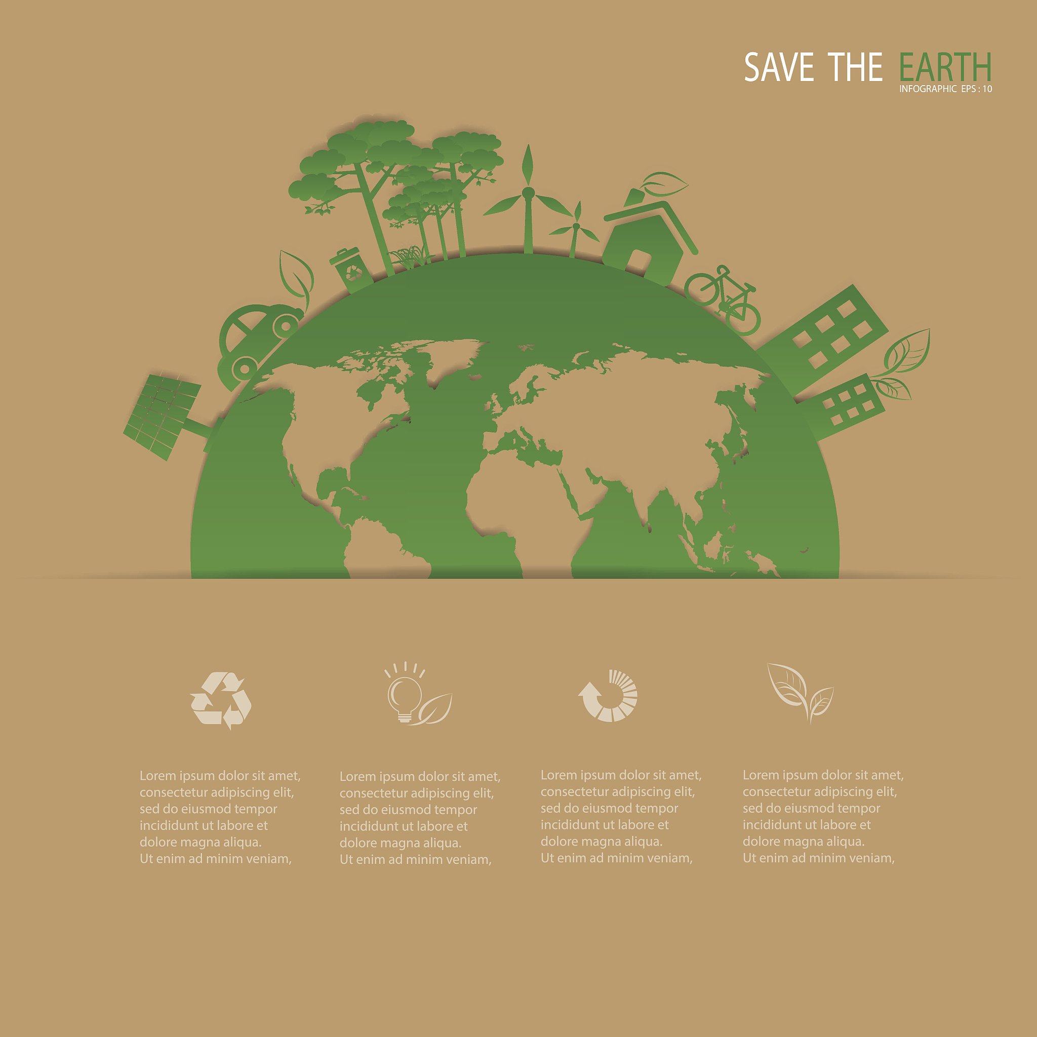 可持续发展概念起源：1980年世界保护策略