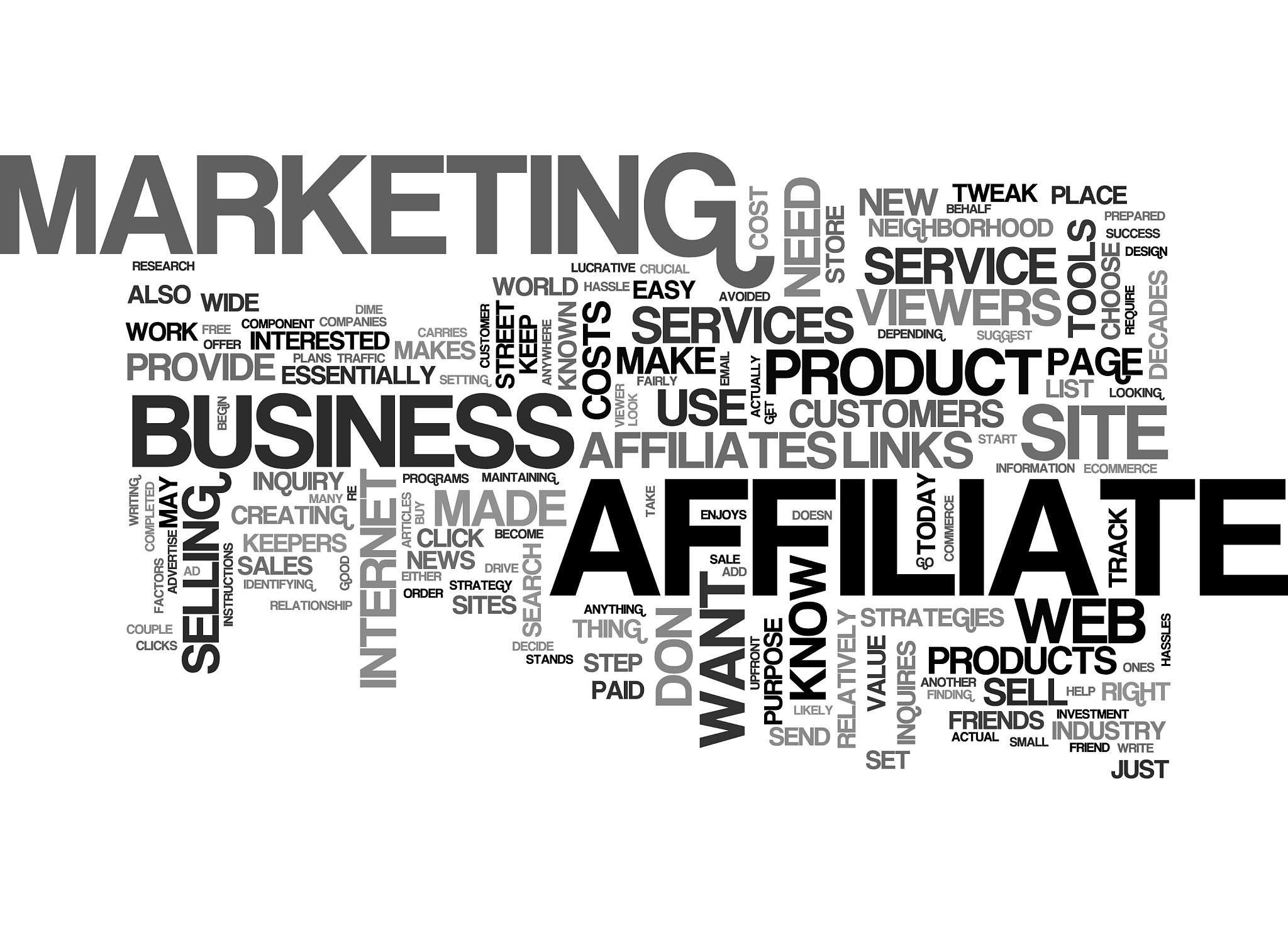affiliates in your strategy text word cloud