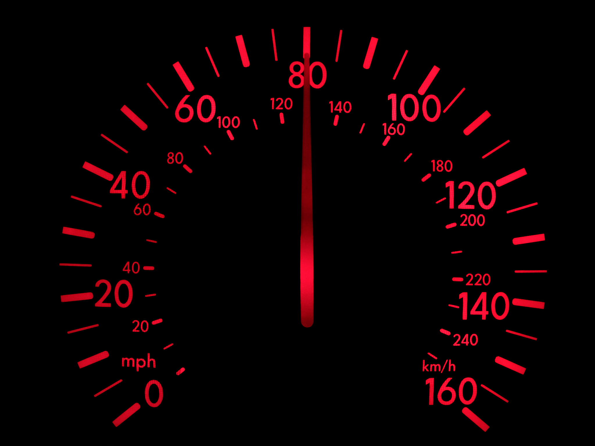 speedometer 80 ml
