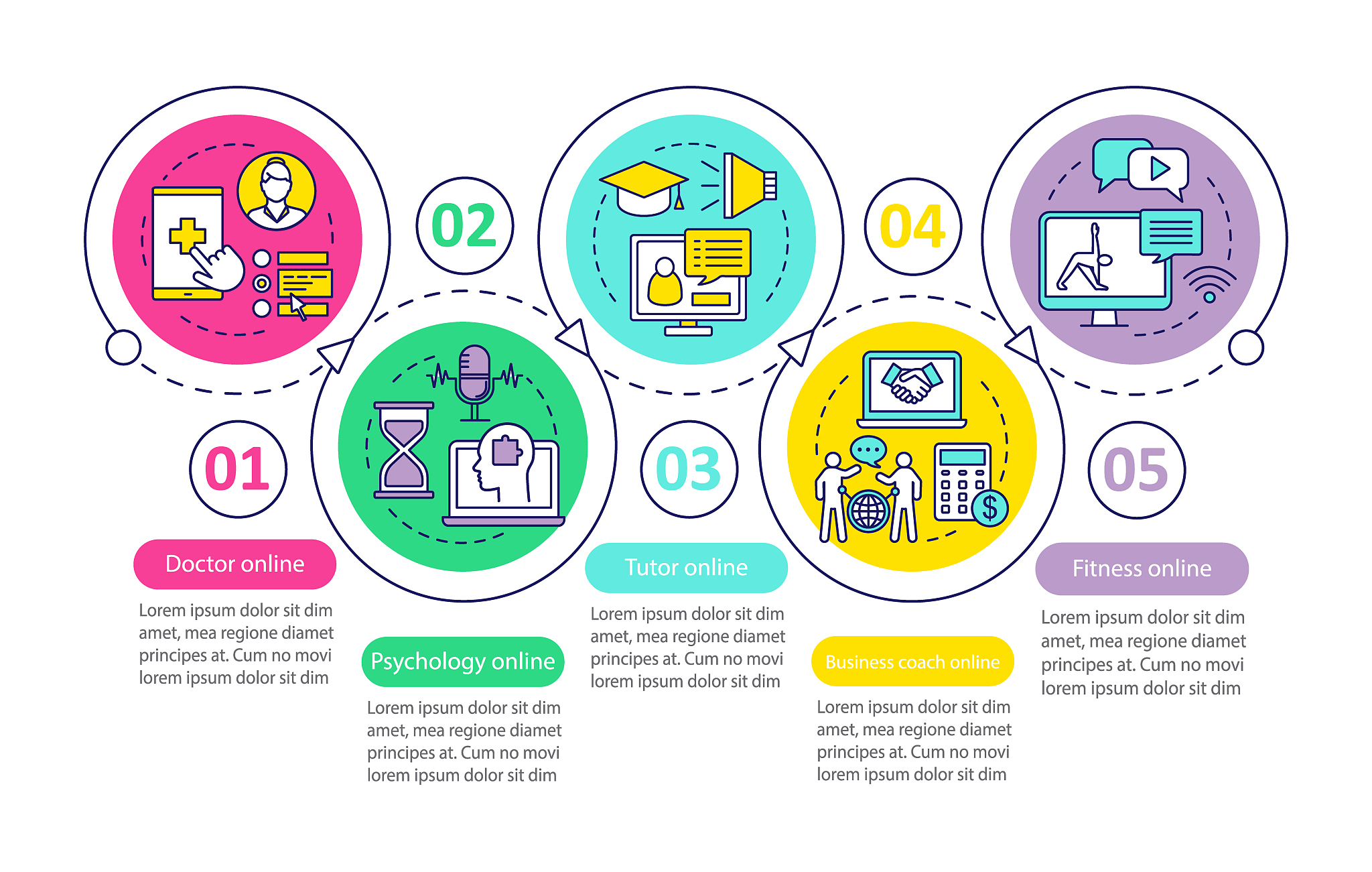 健康社区市场营销渠道分析：如何吸引用户并推广产品