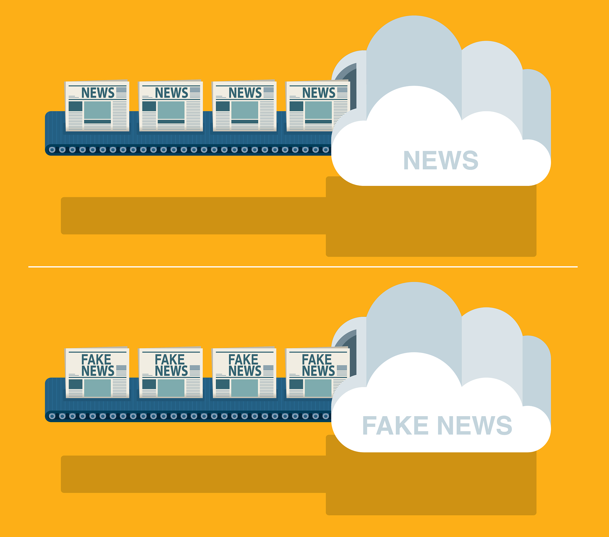 Azure Data Factory 数据复制自动恢复/续传功能设计指南