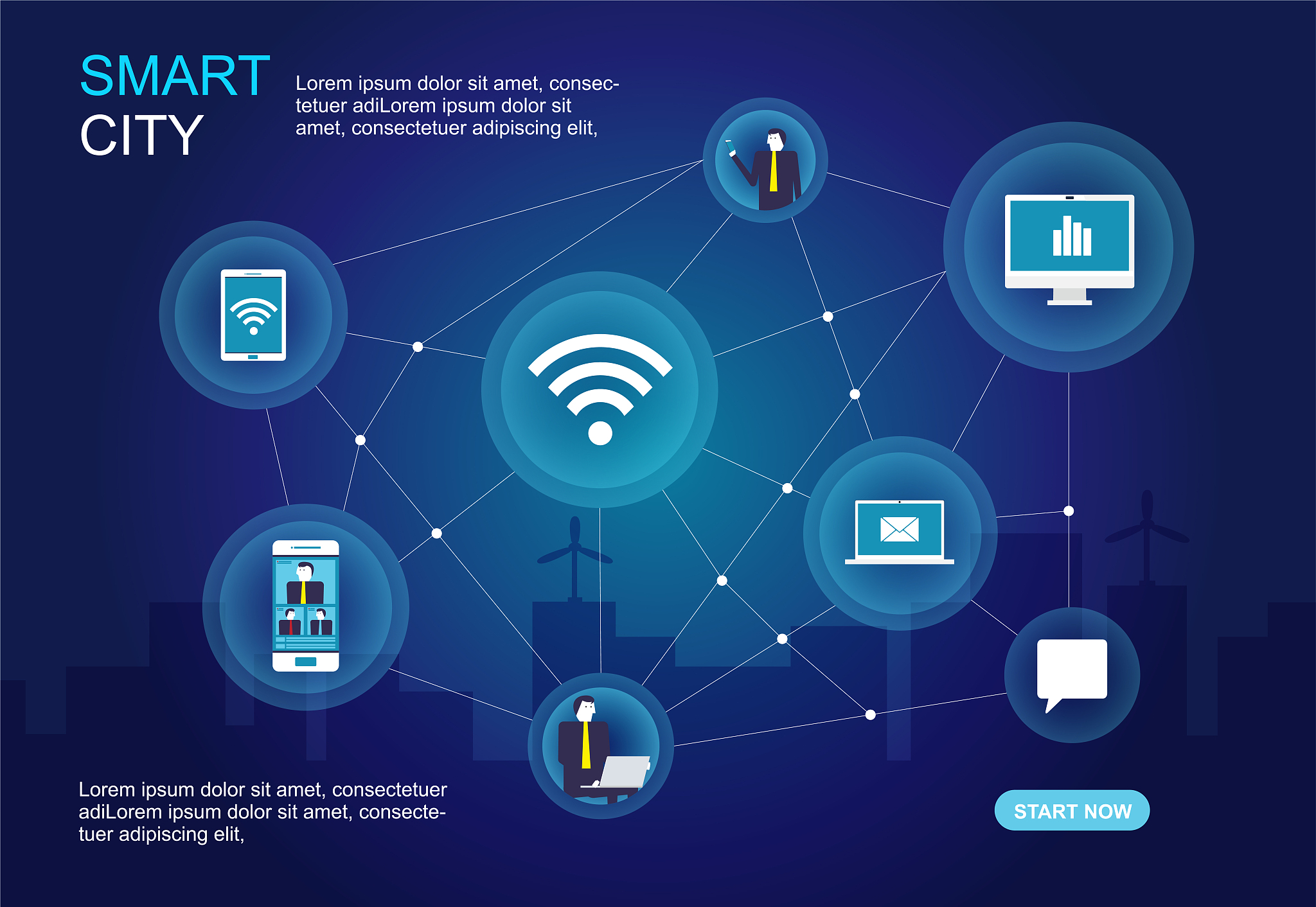 business smart city
