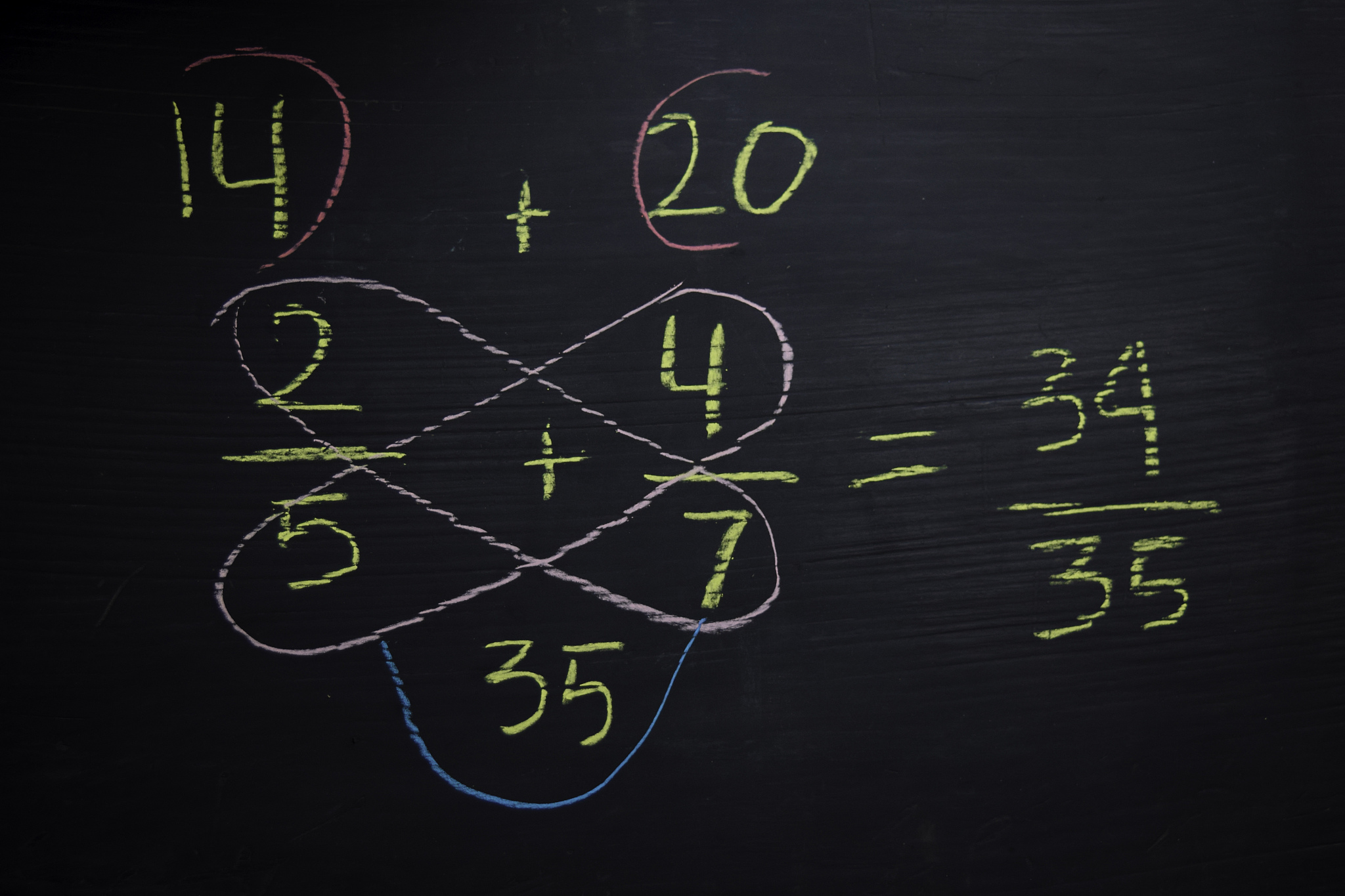 close up math formulas written on a blackboard. education concep