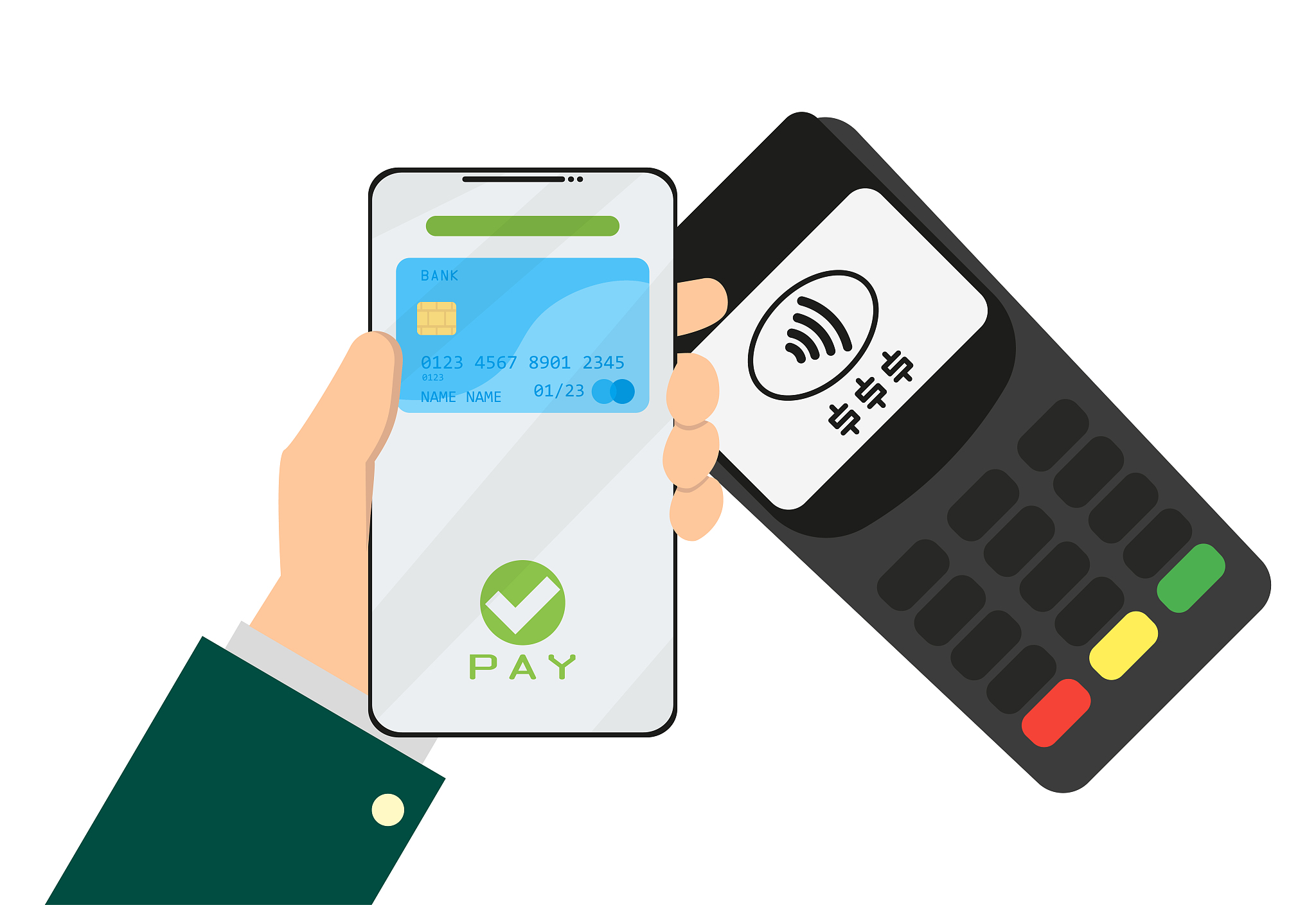 payment by virtual credit card from phone