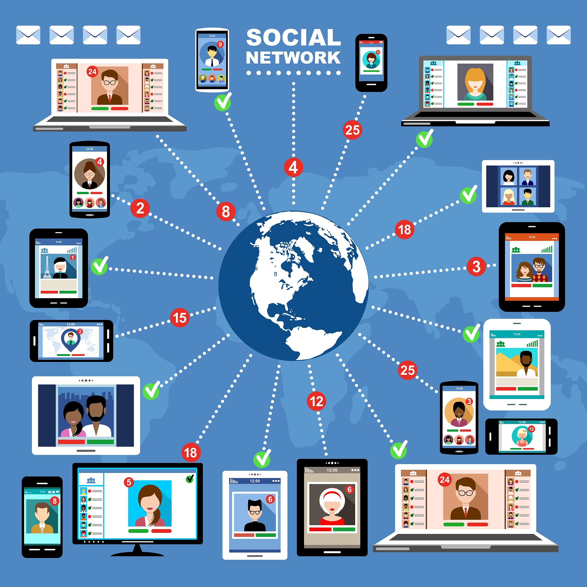 internet communication