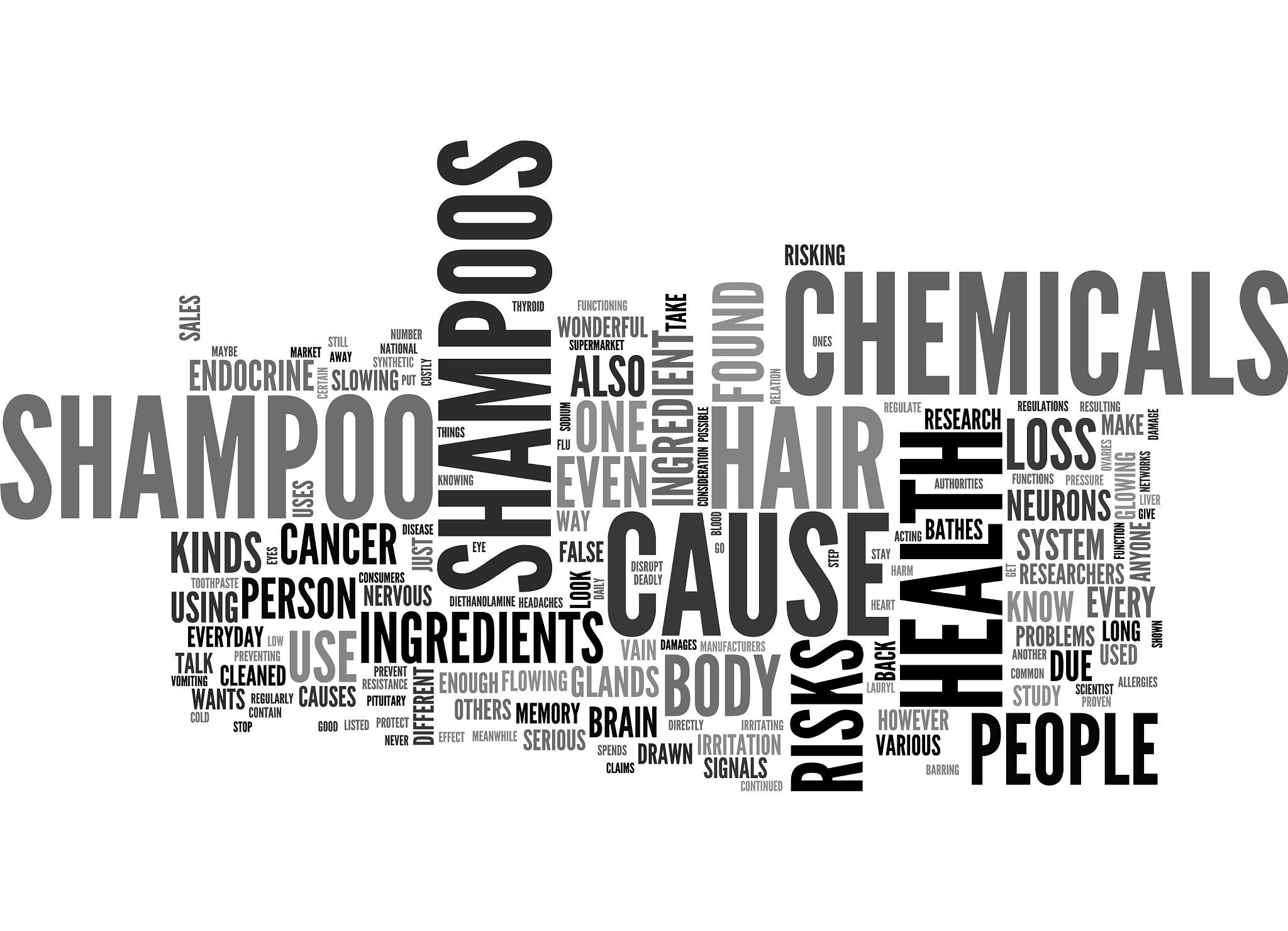 what s in your shampoo text word cloud concept