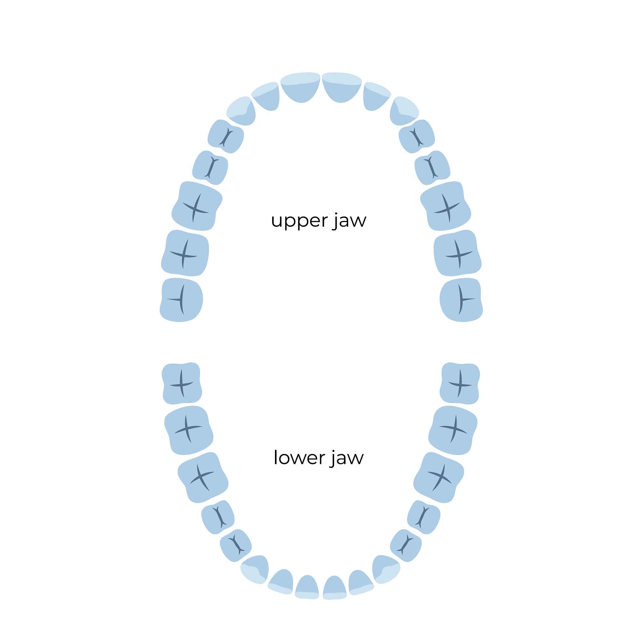 普洱卫生学校口腔专业好吗