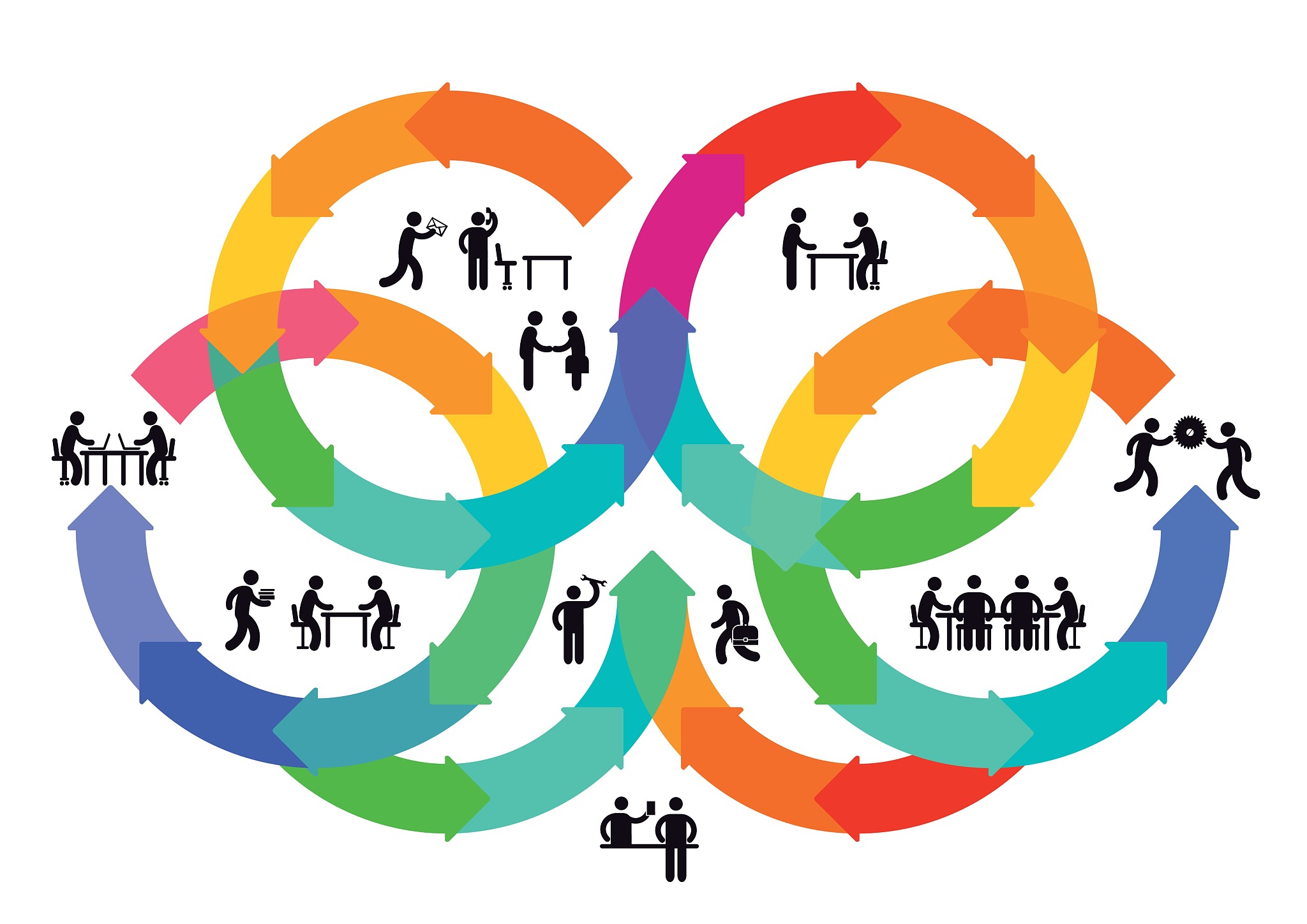 合伙开店协议范本 - 详细条款和责任划分