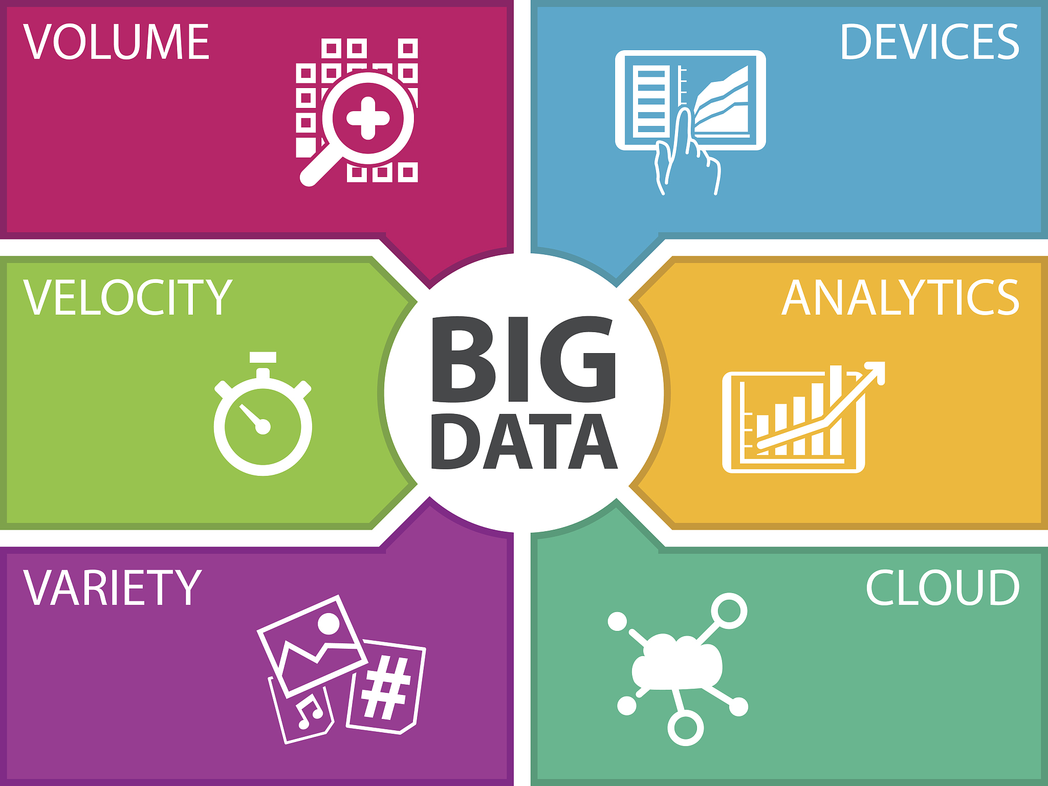 big data vector illustration template