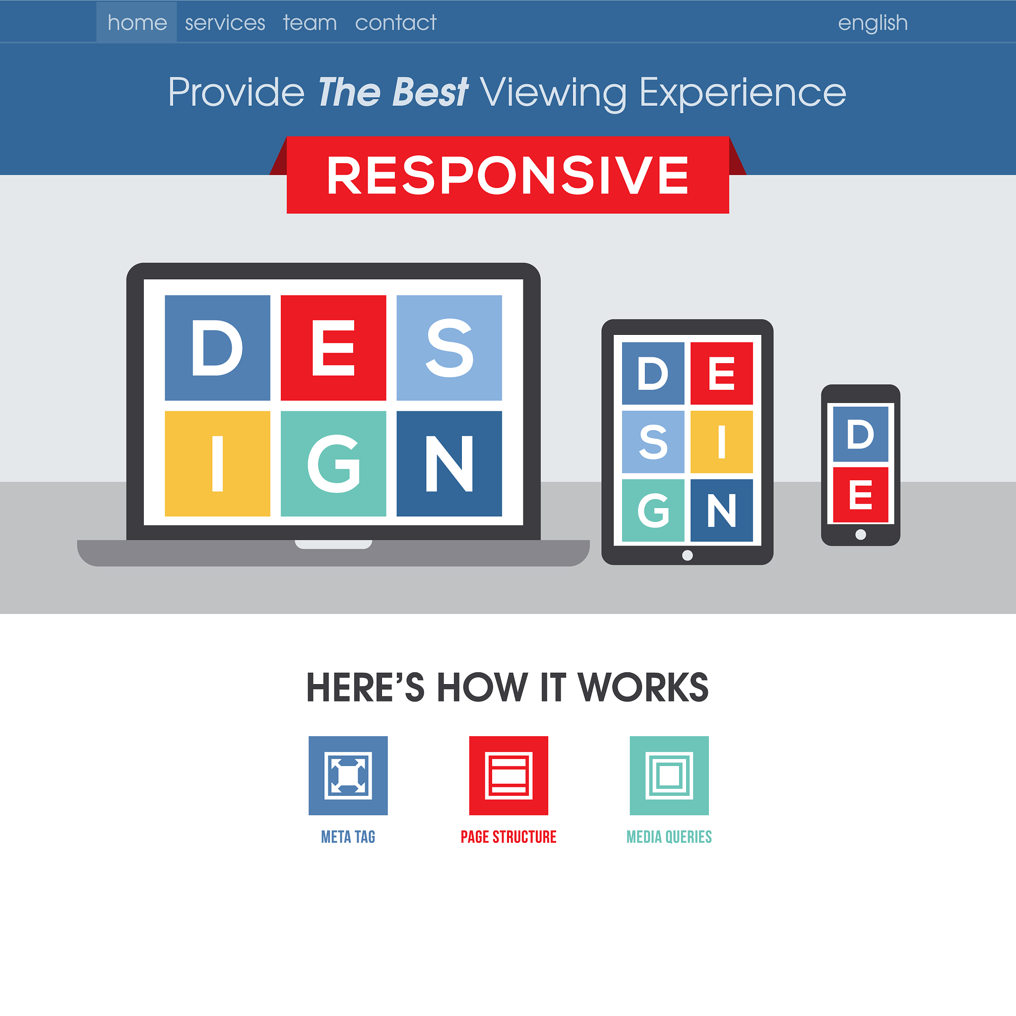 responsive design website template