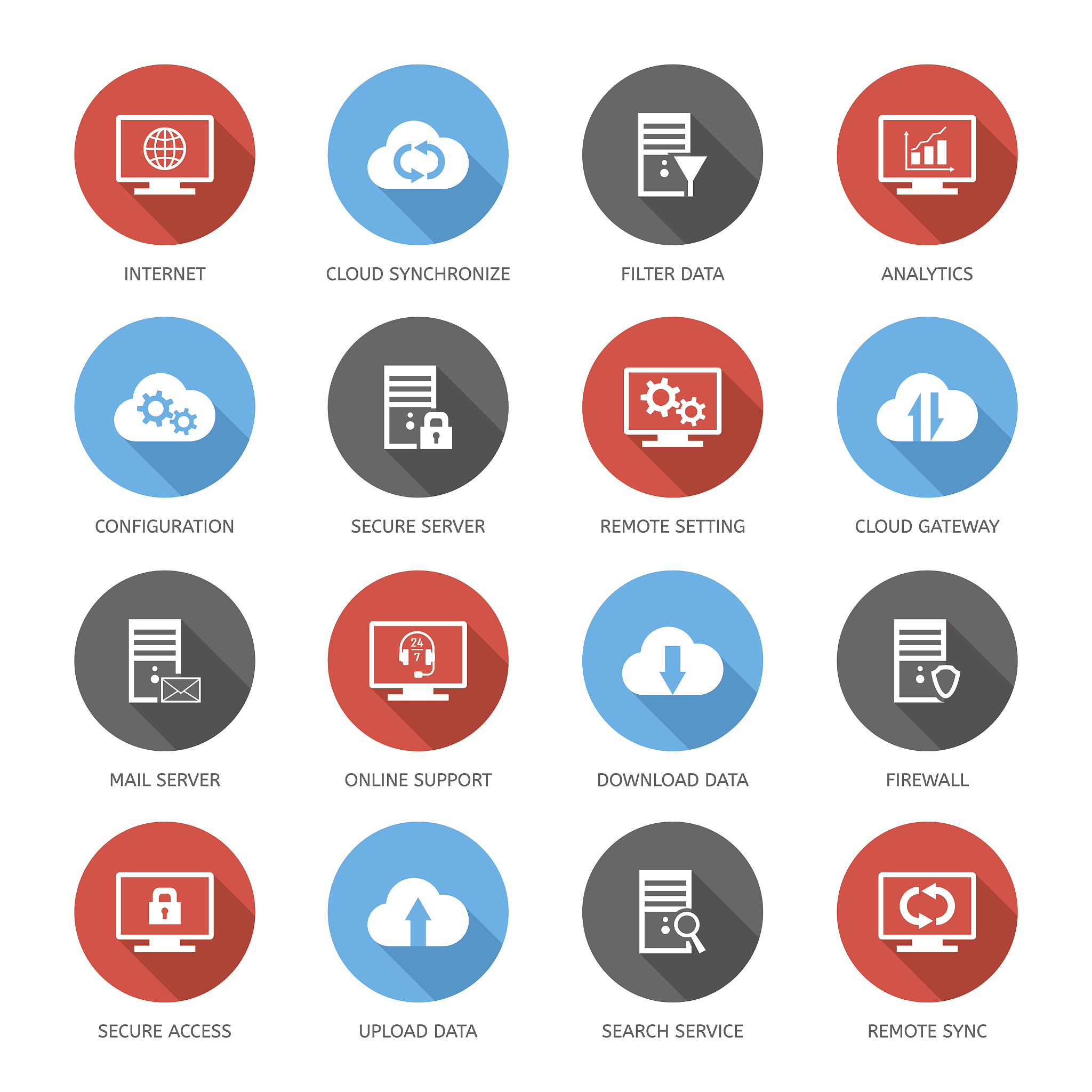 四川省贸易学校计算机应用专业如何好学吗