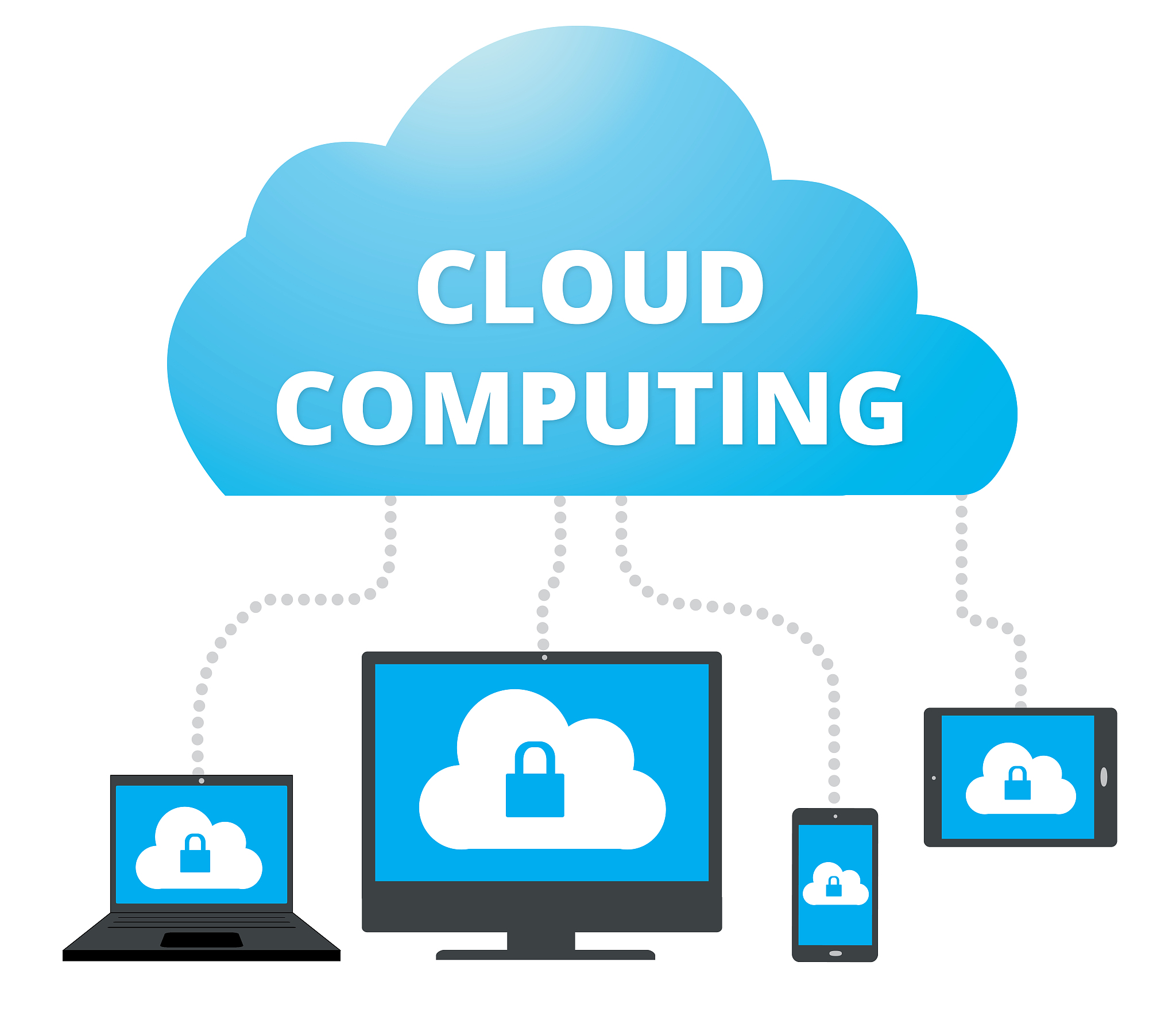 cloud computing