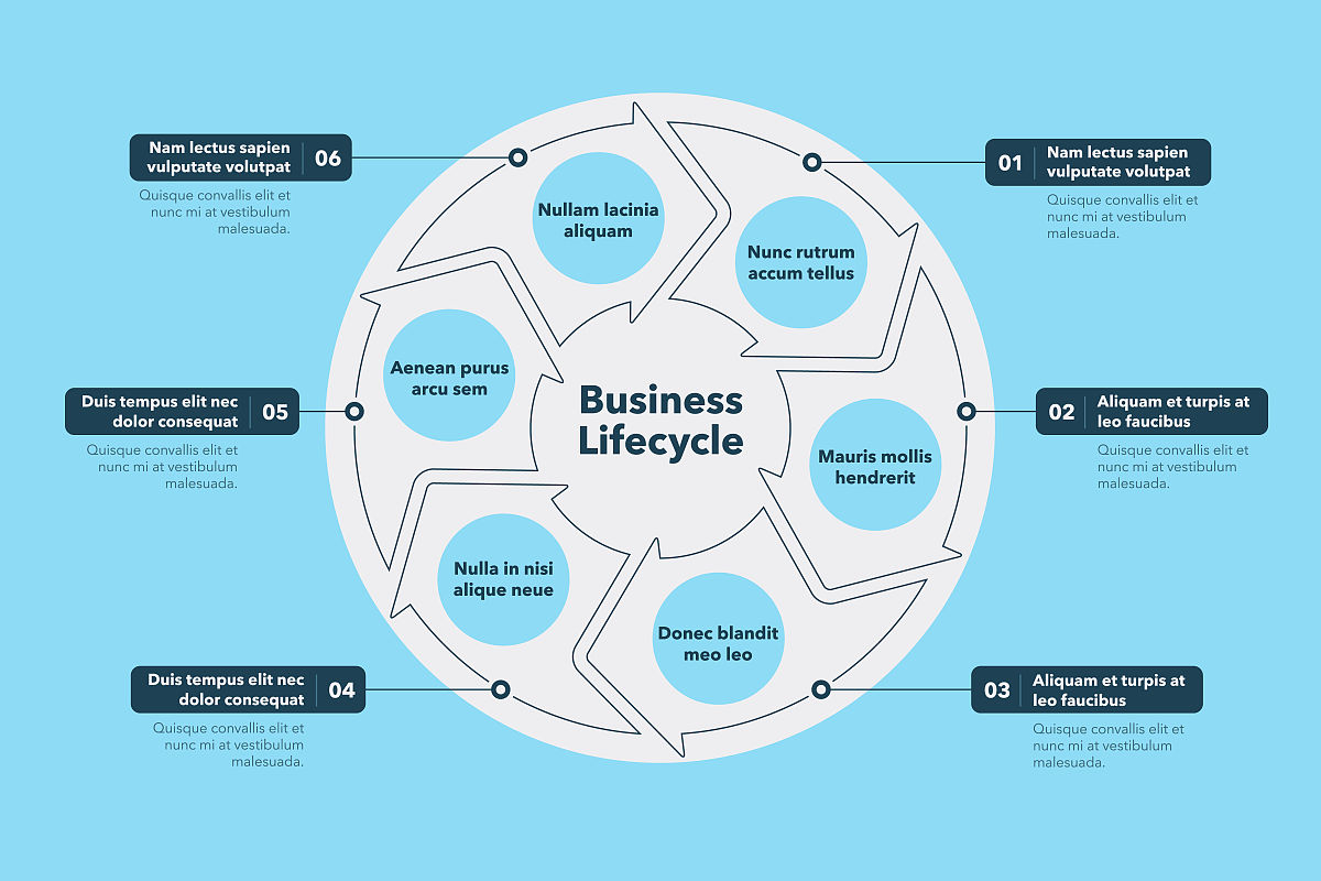 kubernetes 运维工程师如何成为大师