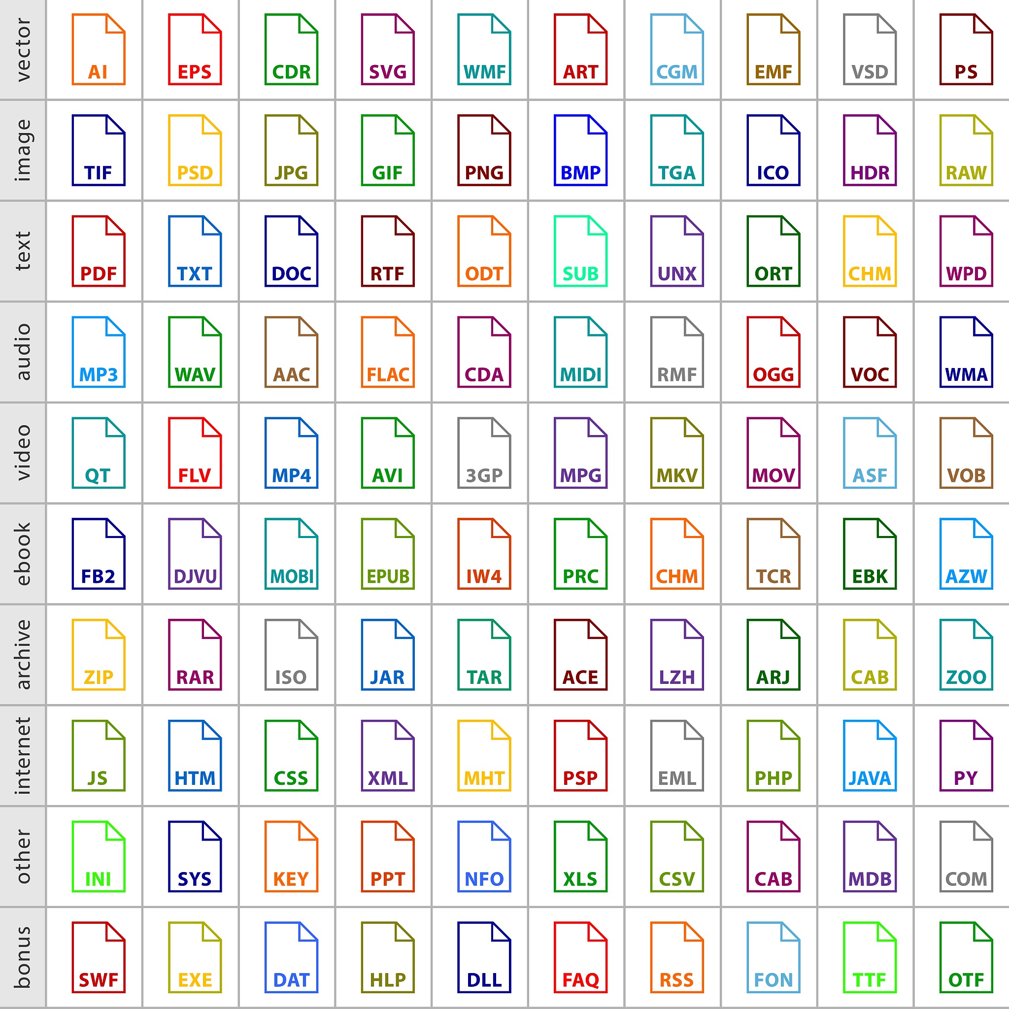 当的音序是什么