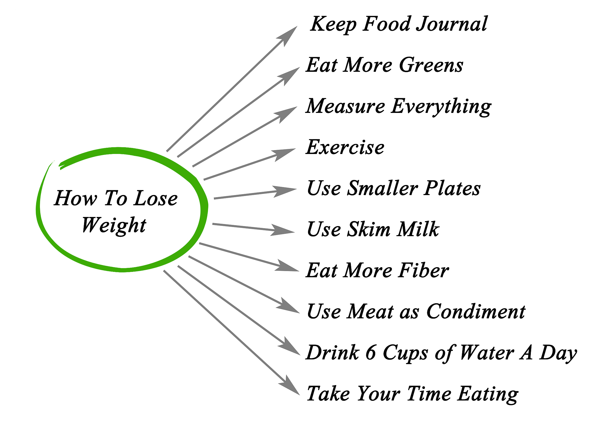 1升水等于多少公斤？详细解答