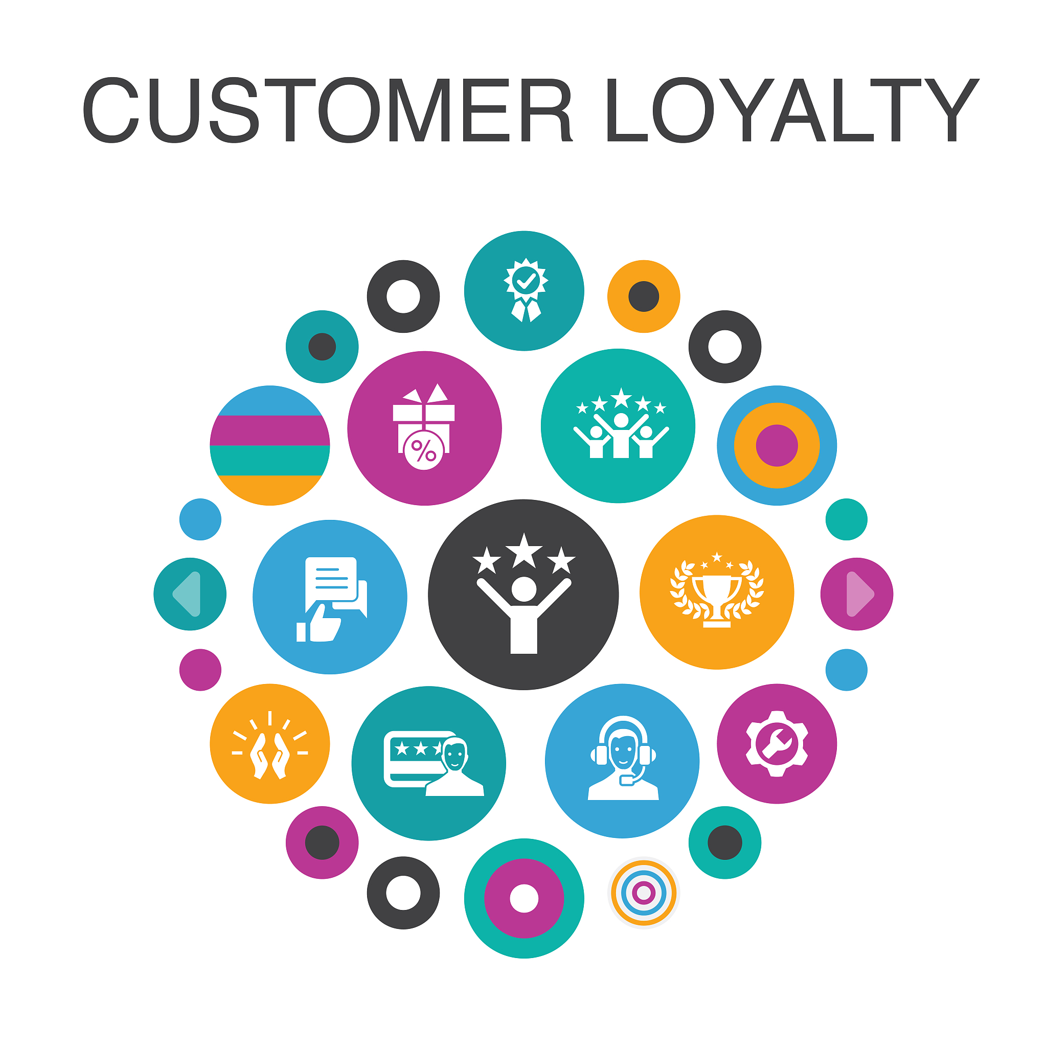 扮演一名情感主播对以下文章出现编写爱情可以说是婚姻的核心与灵魂。没有爱情存在婚姻就失去了生命力和活力。然而婚姻的本质并不是爱情。所以我不敢认定婚姻是爱情中的一种。爱情无非有三种可能性第一种是两情相悦。第二种是互相吸引。第三种是。情场上的人很少知道婚姻中的人没有情侣能做到情投意合。即便在夫妻最好的状态都有一多半的情感因素来源于吸引力。吸引力是无法改变的东西爱他就要改变他当然不爱是不会改变因为爱就要爱