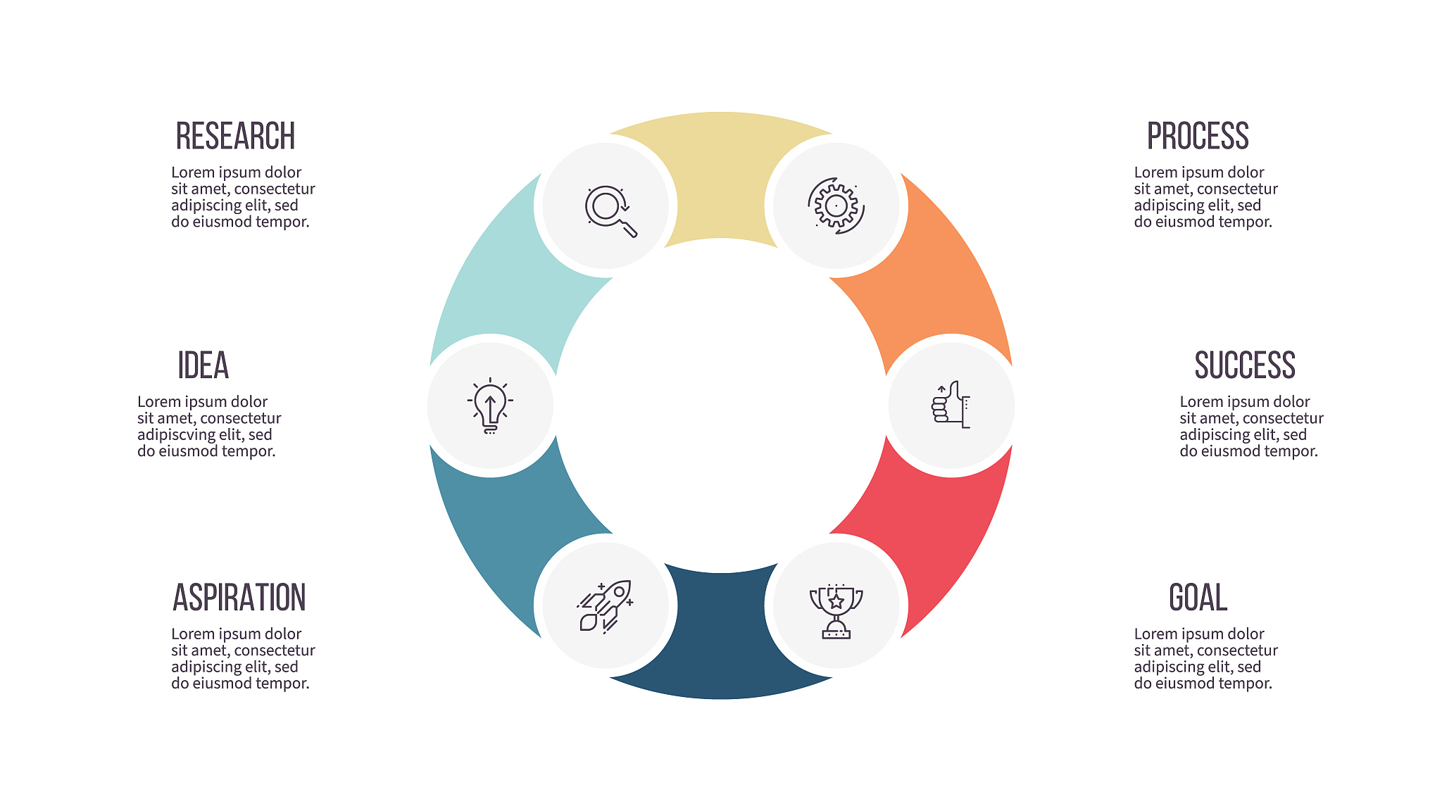 酒店市场细分与目标市场选择：我的学习收获与自学难点