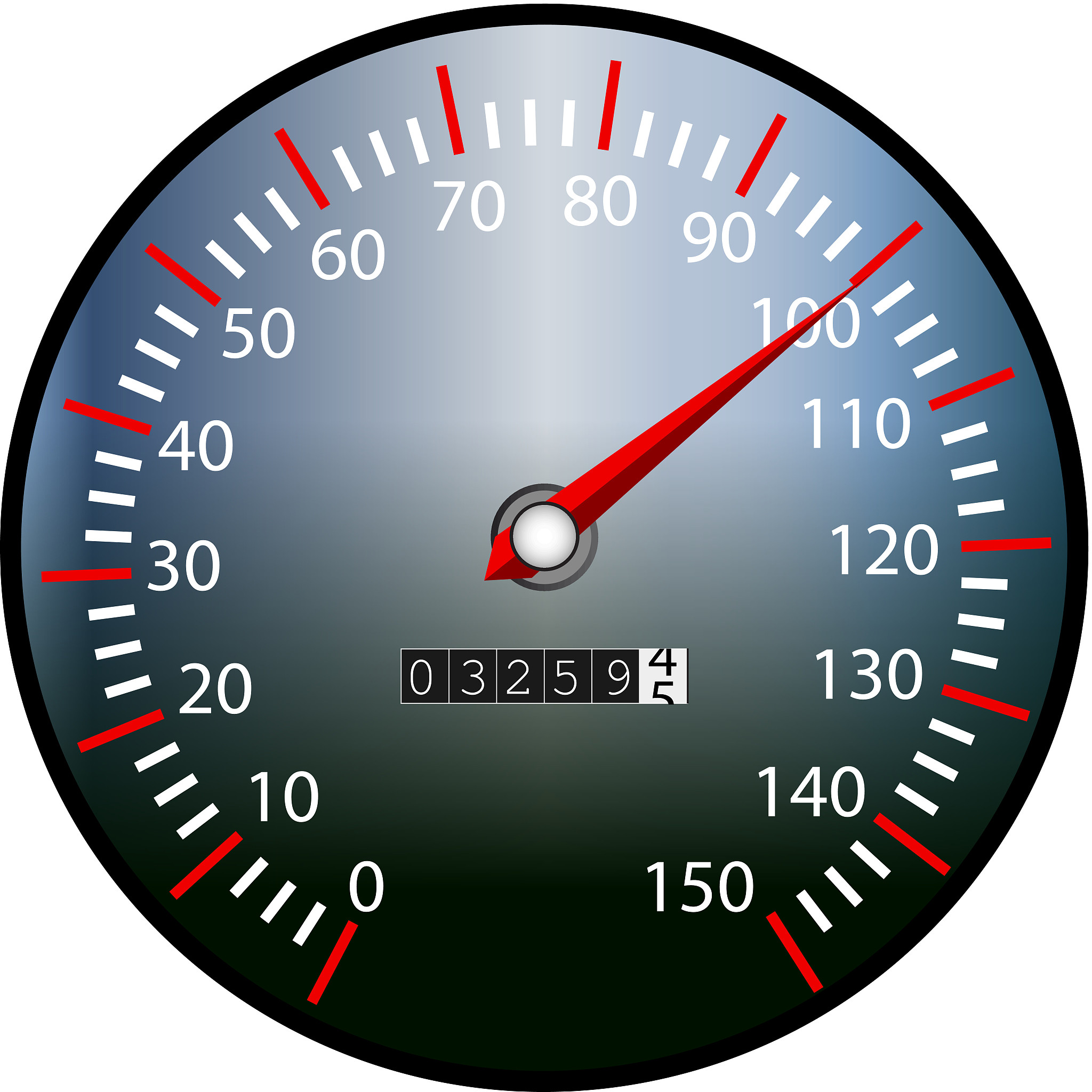 tachometer