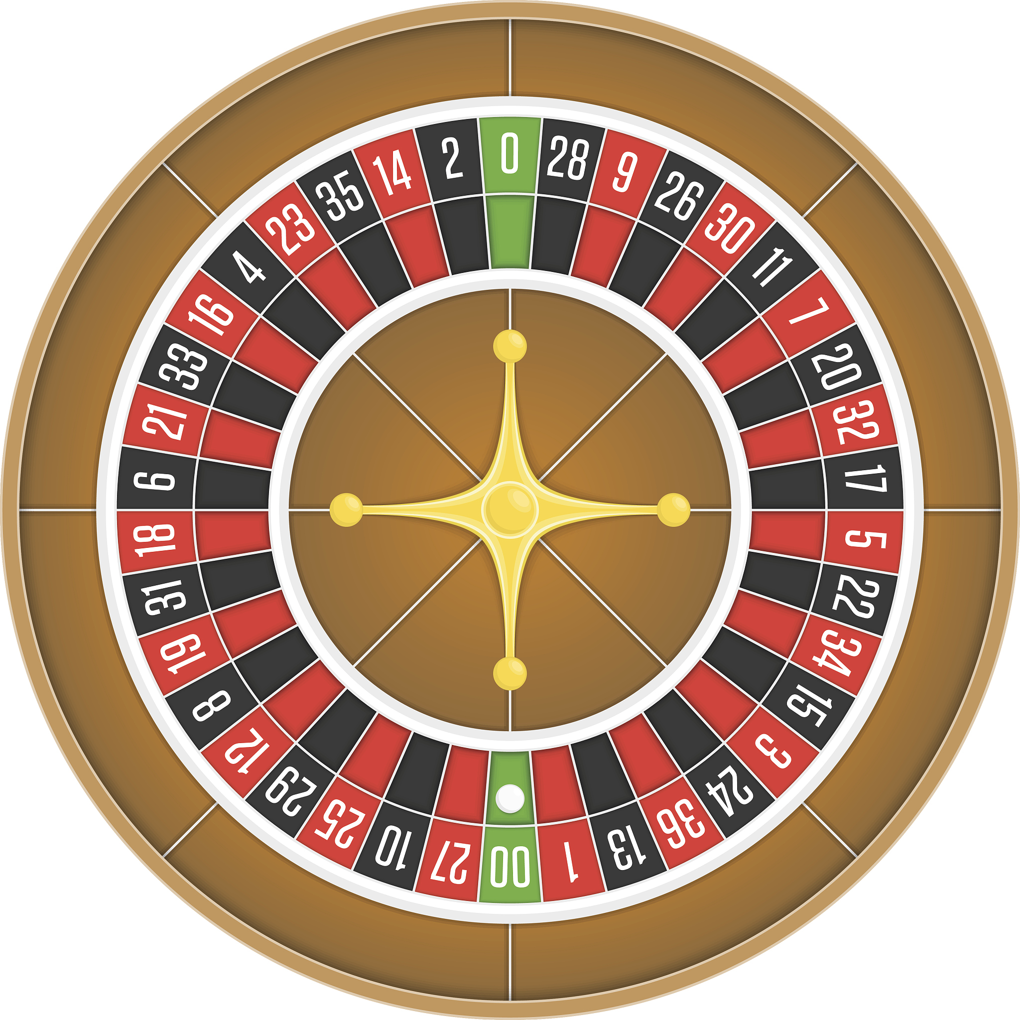 请说出轮盘抽奖软件所使用的抽奖算法500字左右