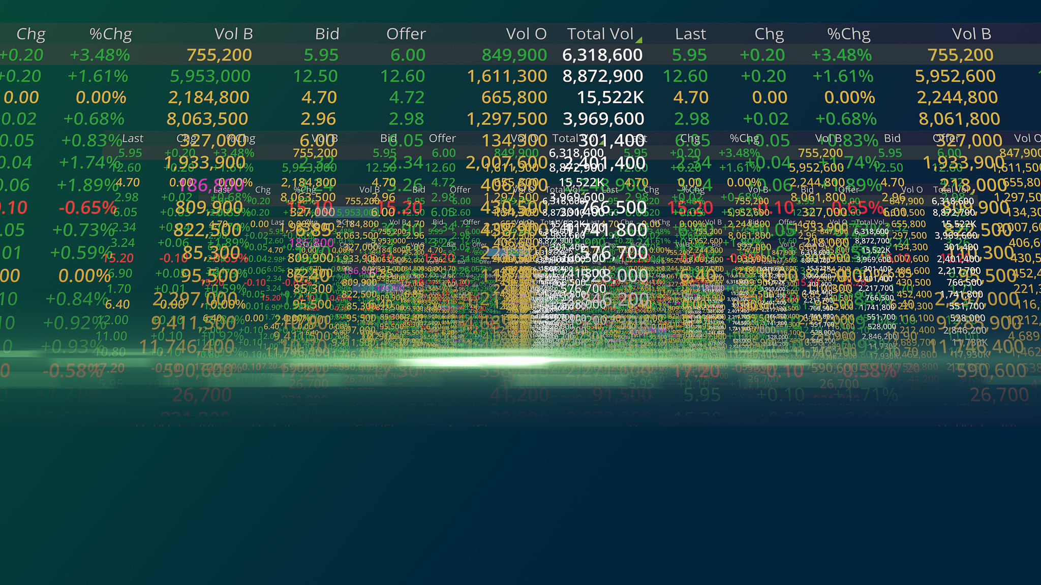 the stock exchange, streaming trade screen.