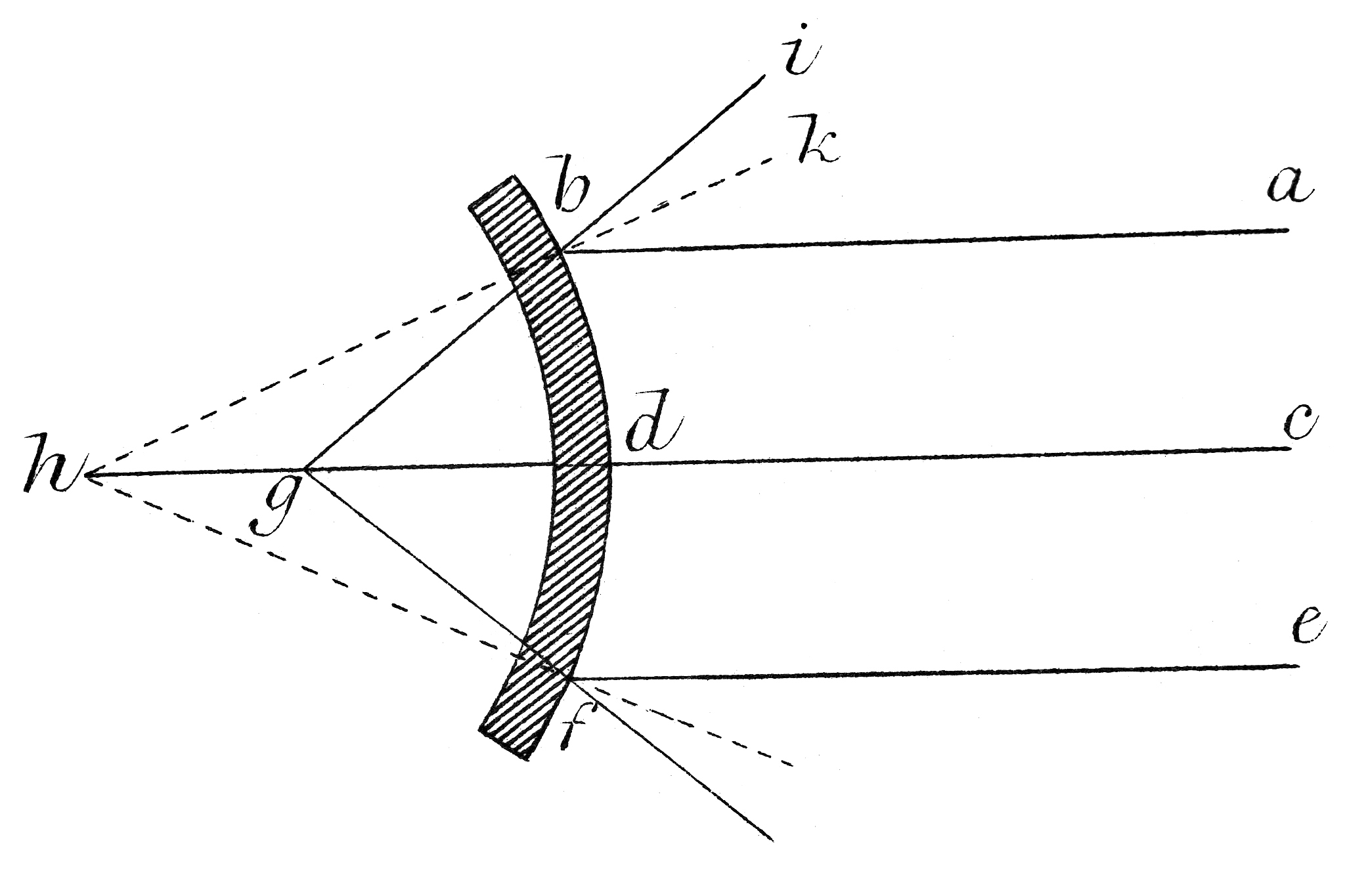 松节油旋光度 - 详解松节油的旋光性质