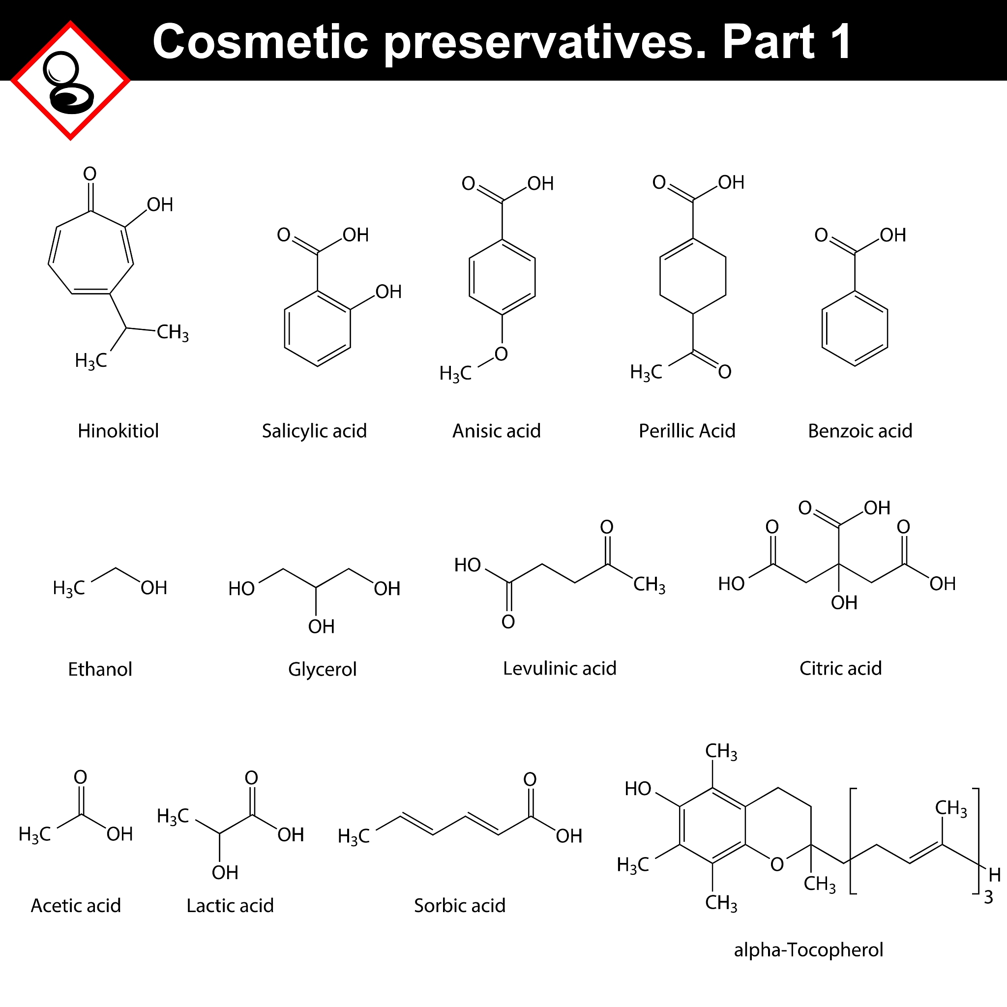 多酚提取常用体系