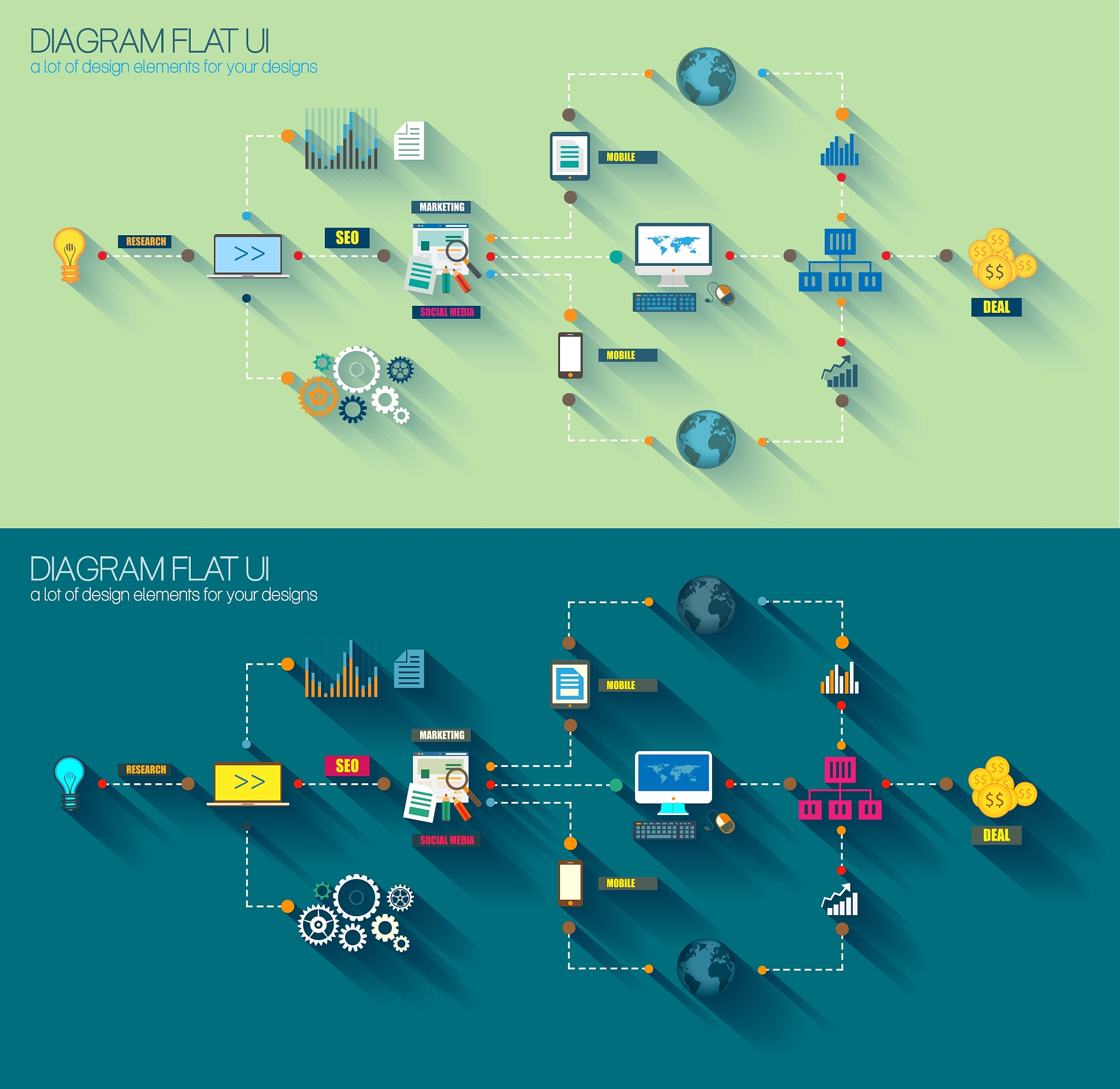 大中型企业网络规划与设计需求分析300字