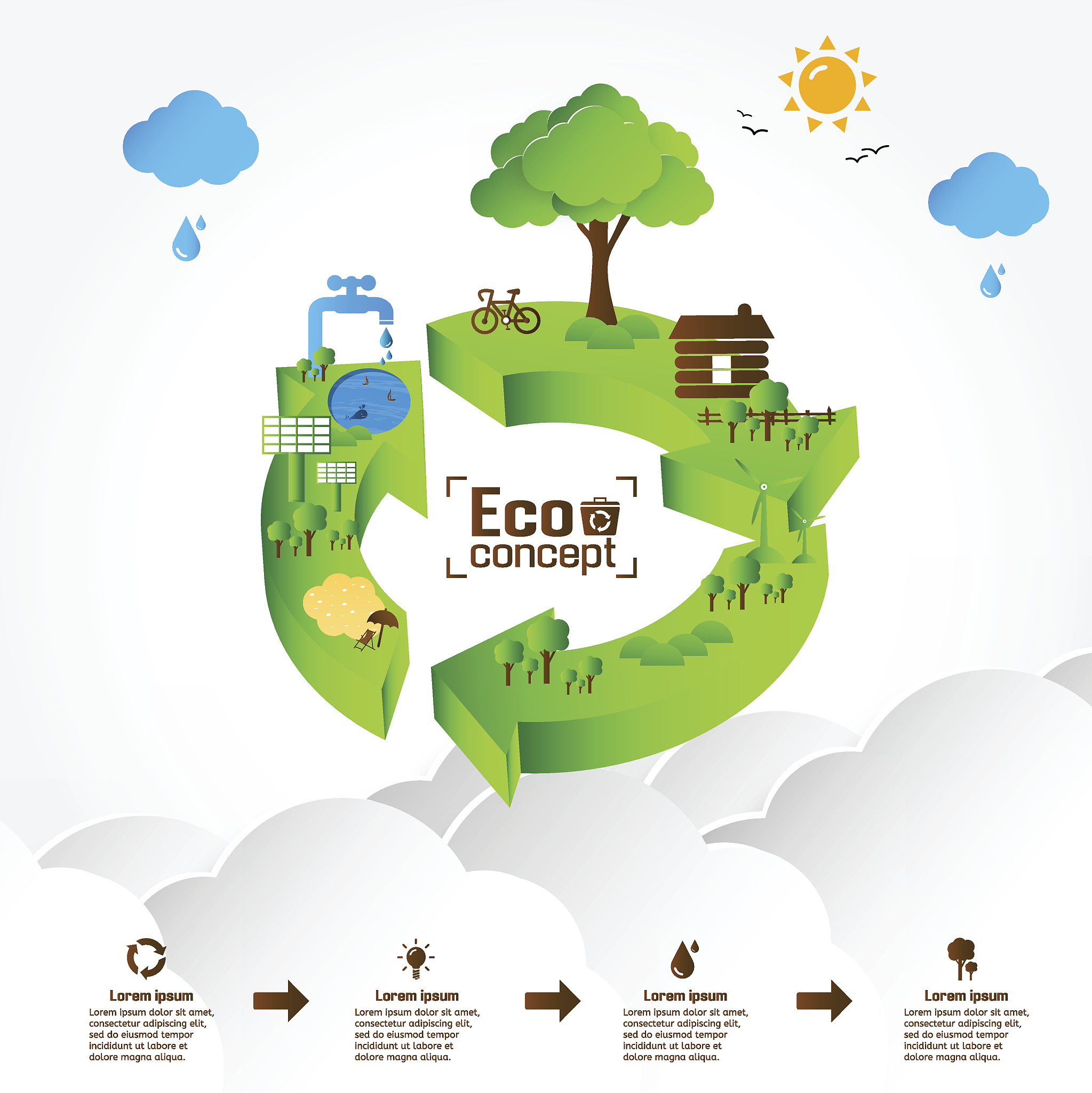 能源危机与可再生能源开发：人类未来发展之路