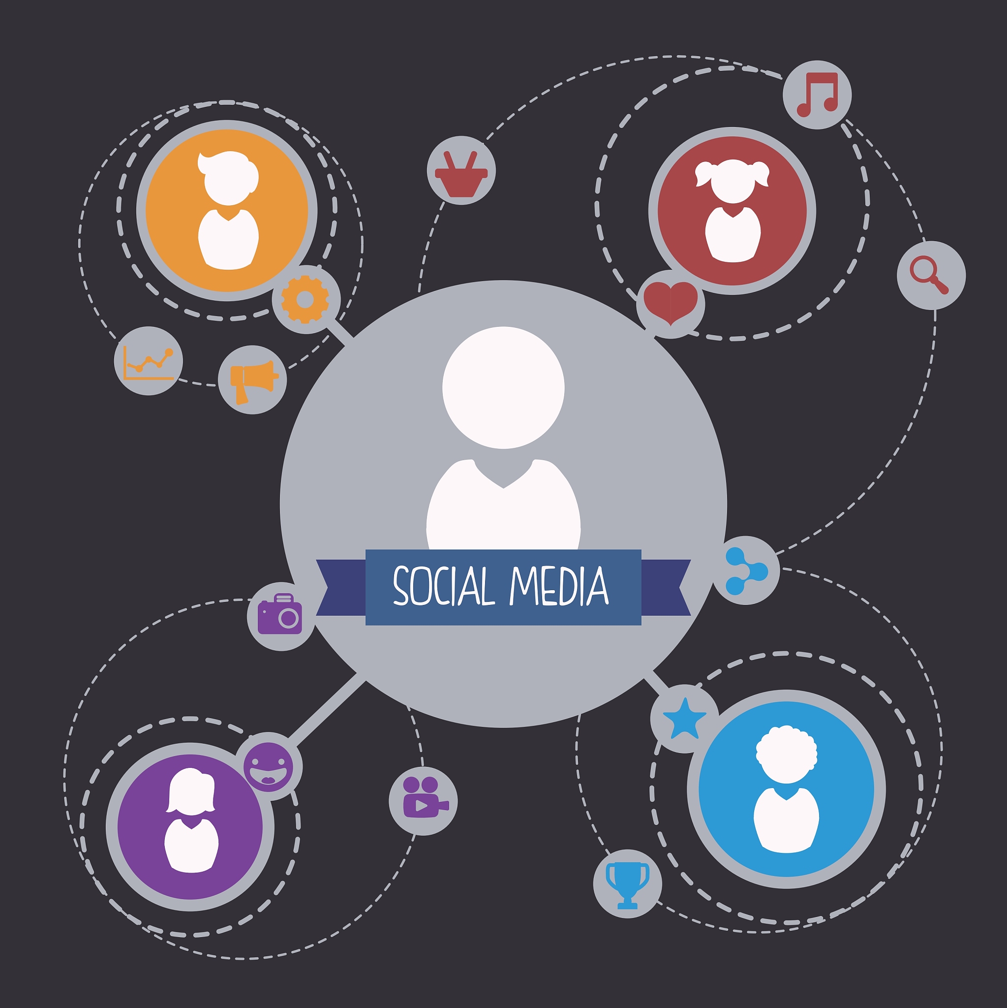 请不少于750汉字的博客文章语言要幽默风趣。主题是：自媒体是做什么的什么叫做自媒体