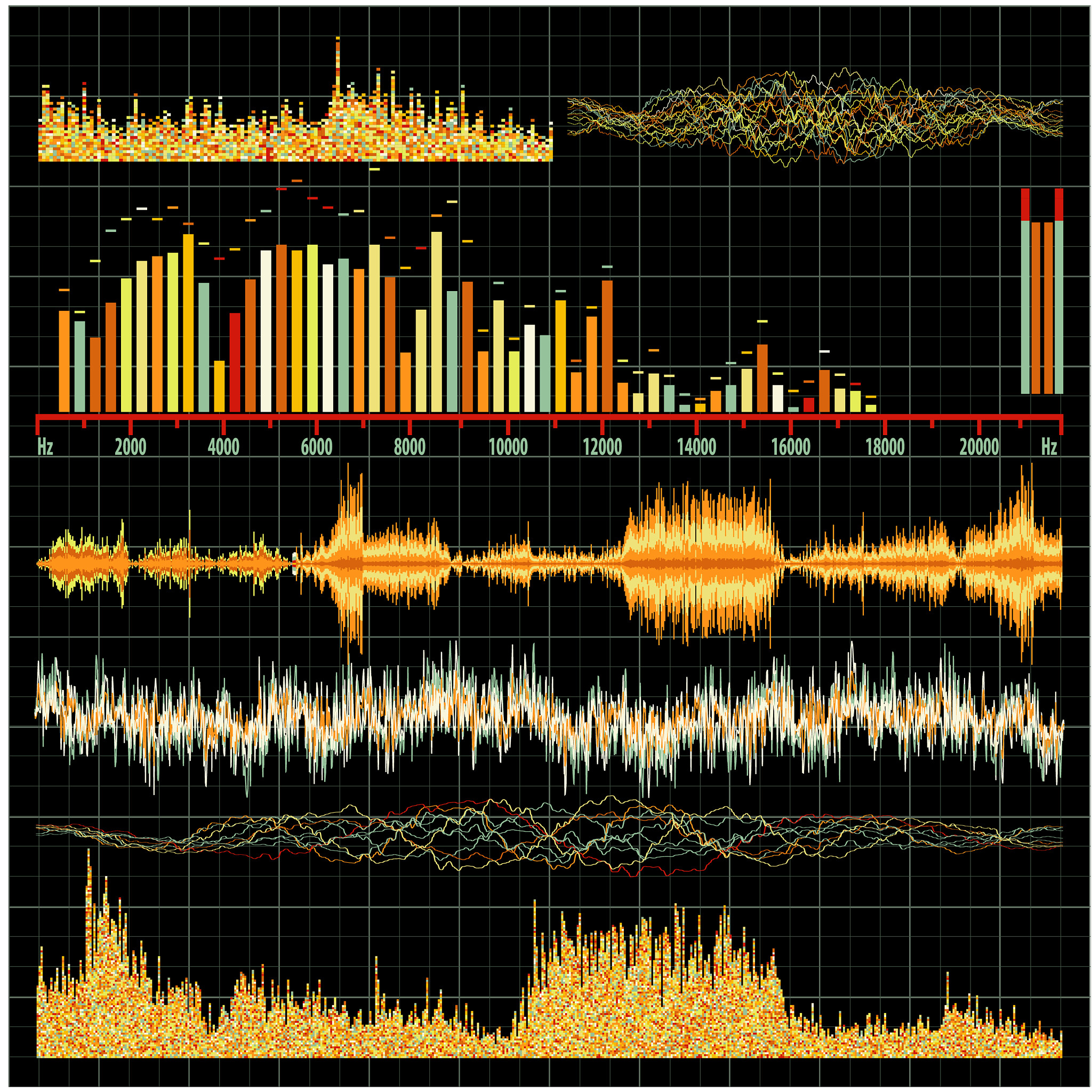 实时音频降噪：流式处理技术与模型优化