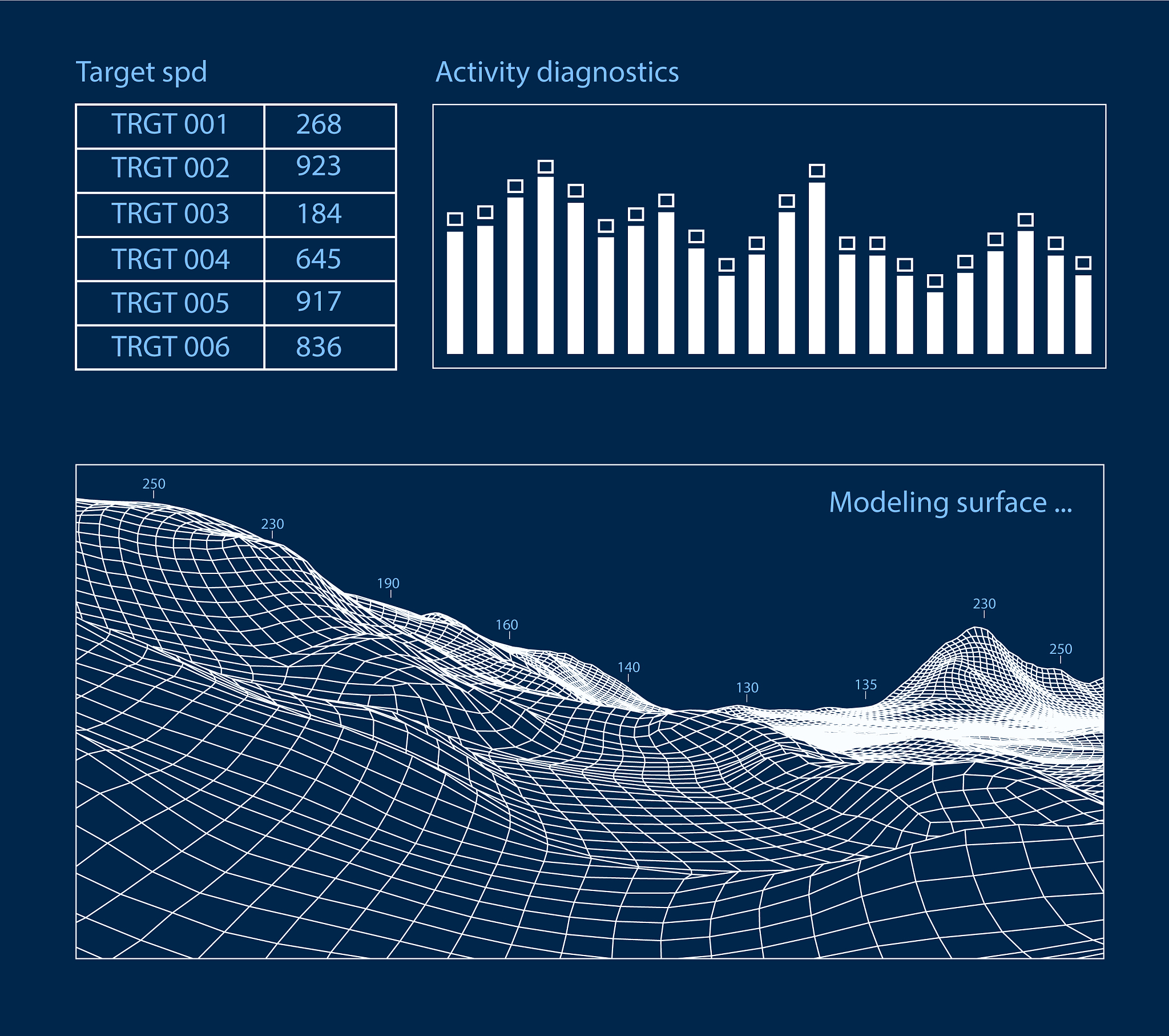 Python提取CMIP6鄱阳湖流域降水数据并可视化