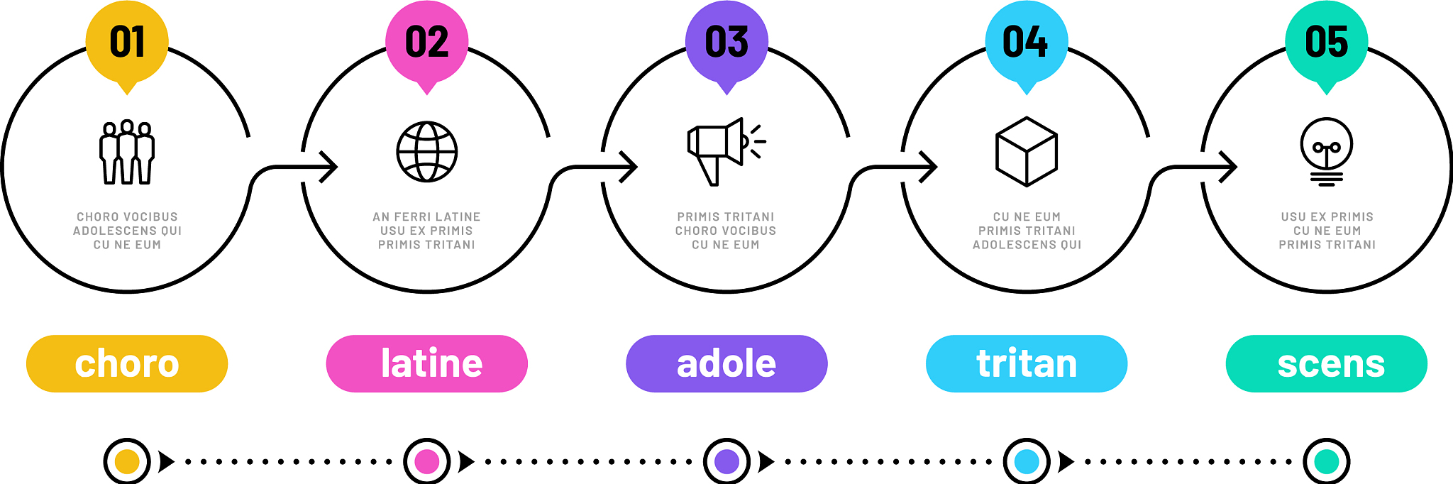 line step infographic 5 options workflow diagram