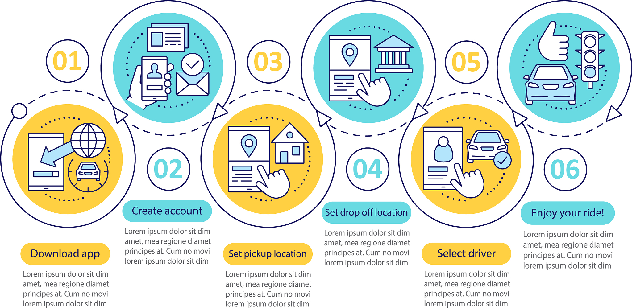 carpooling mobile app infographic template