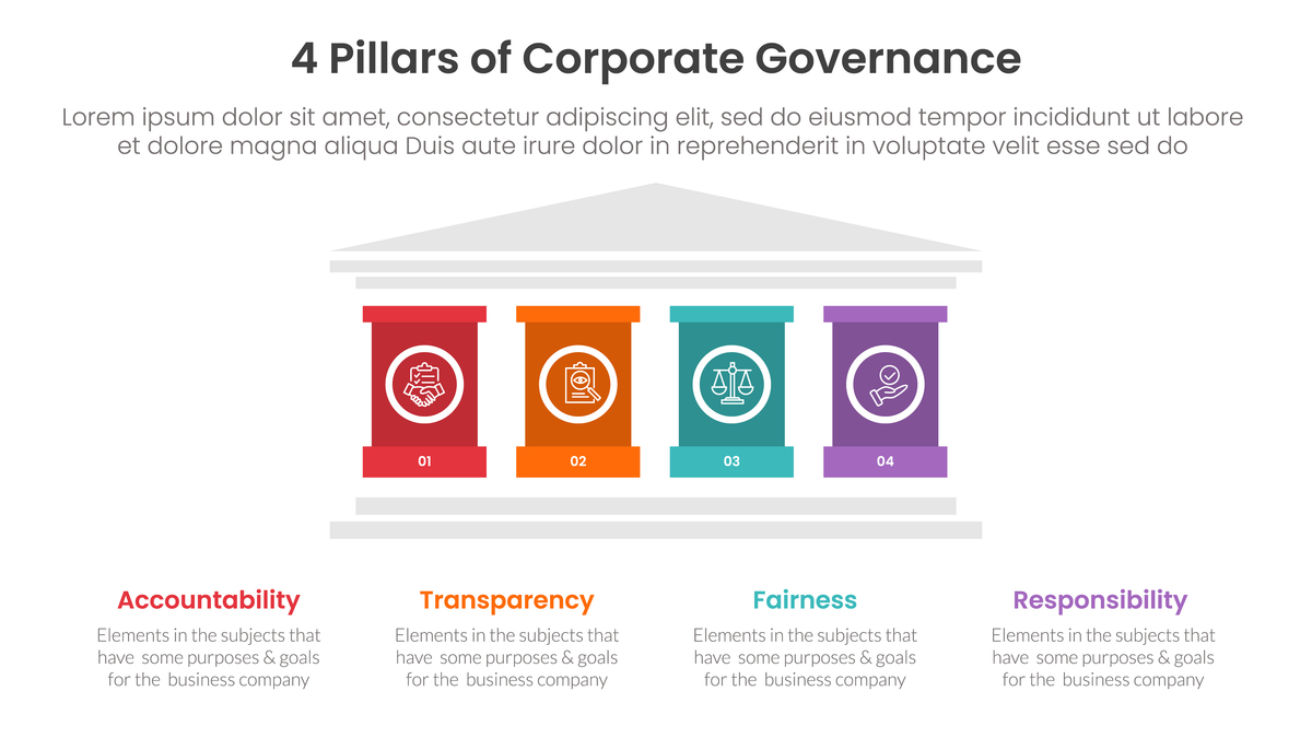 UK Government Intervention in the Market and Environmental Policies: A Comprehensive Analysis