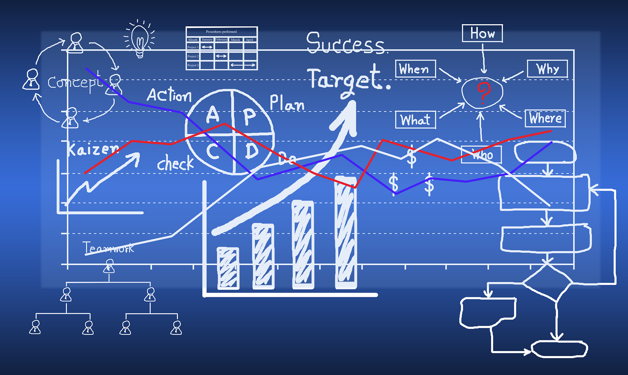 厦门2023中考女生适合的经济学类专业有什么
