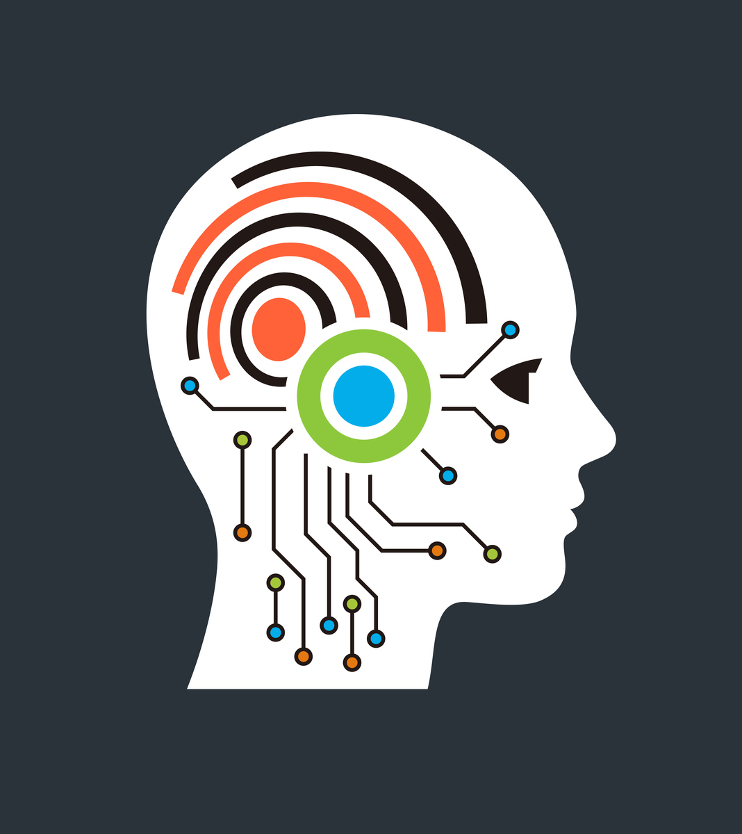 人工智能与人的区别