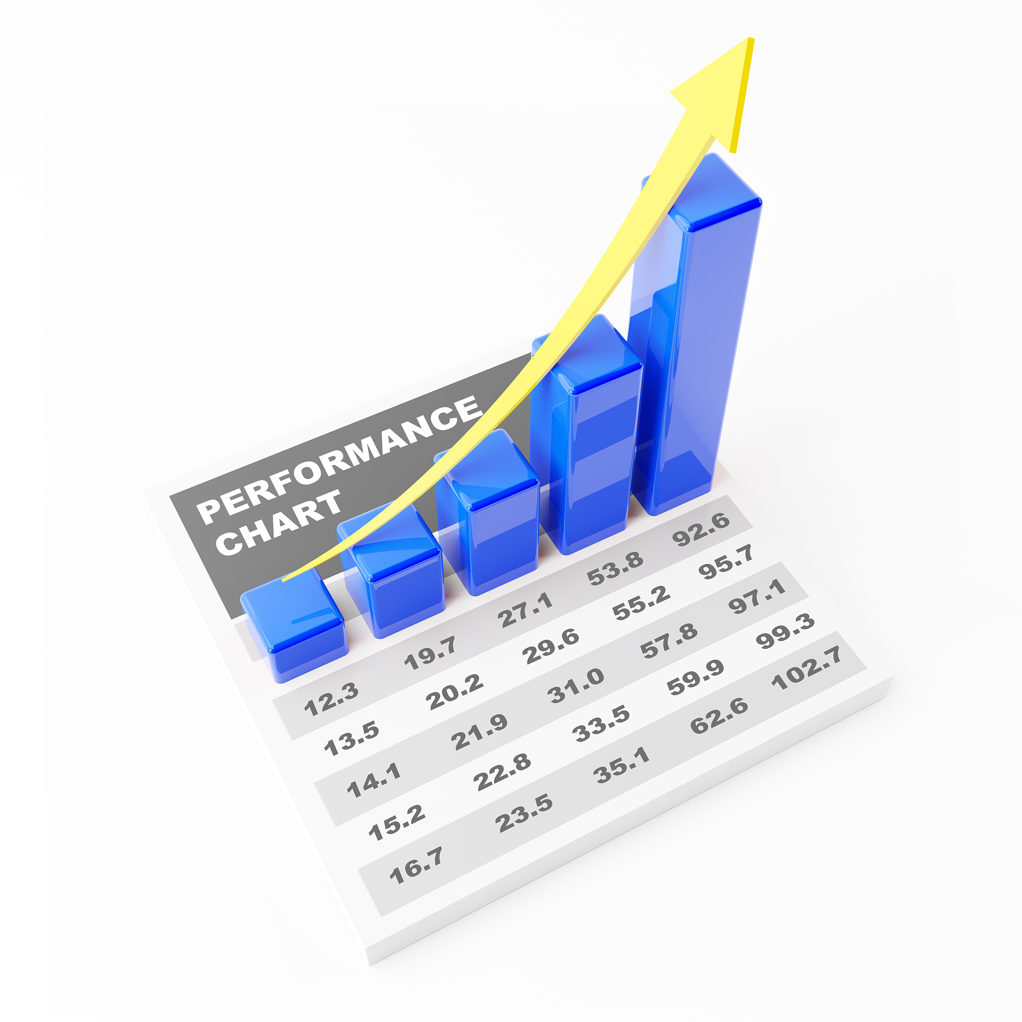 医药销售代表：完成任务≠结果，如何才能真正取得业绩？
